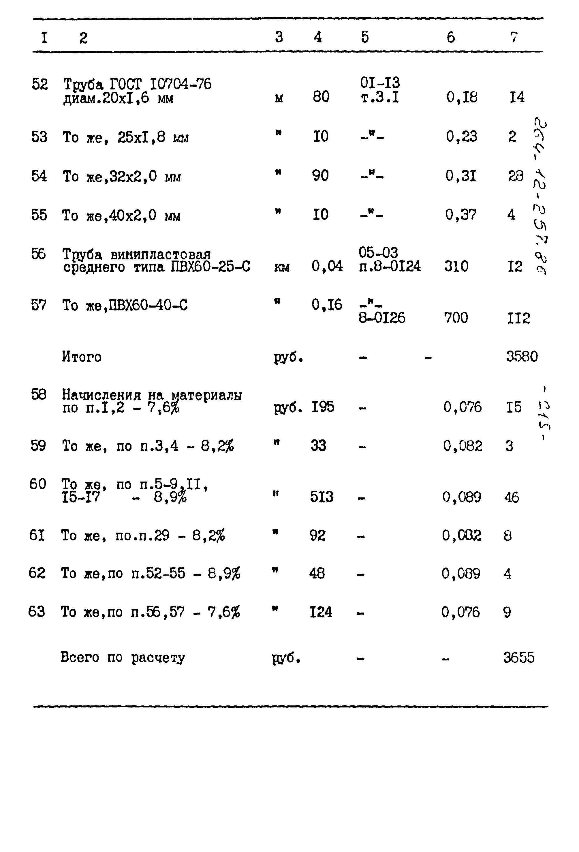 Типовой проект 264-12-257.86