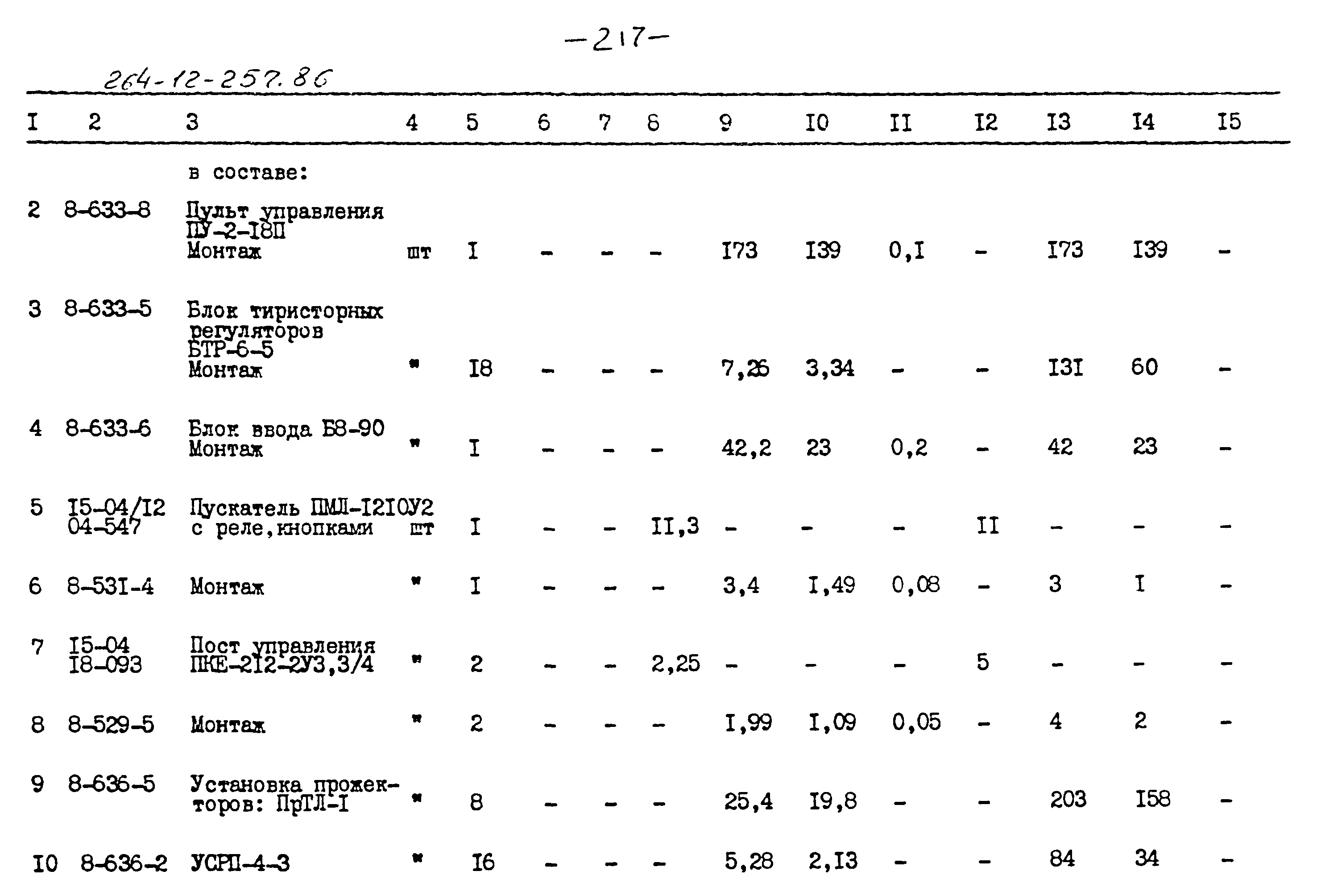 Типовой проект 264-12-257.86