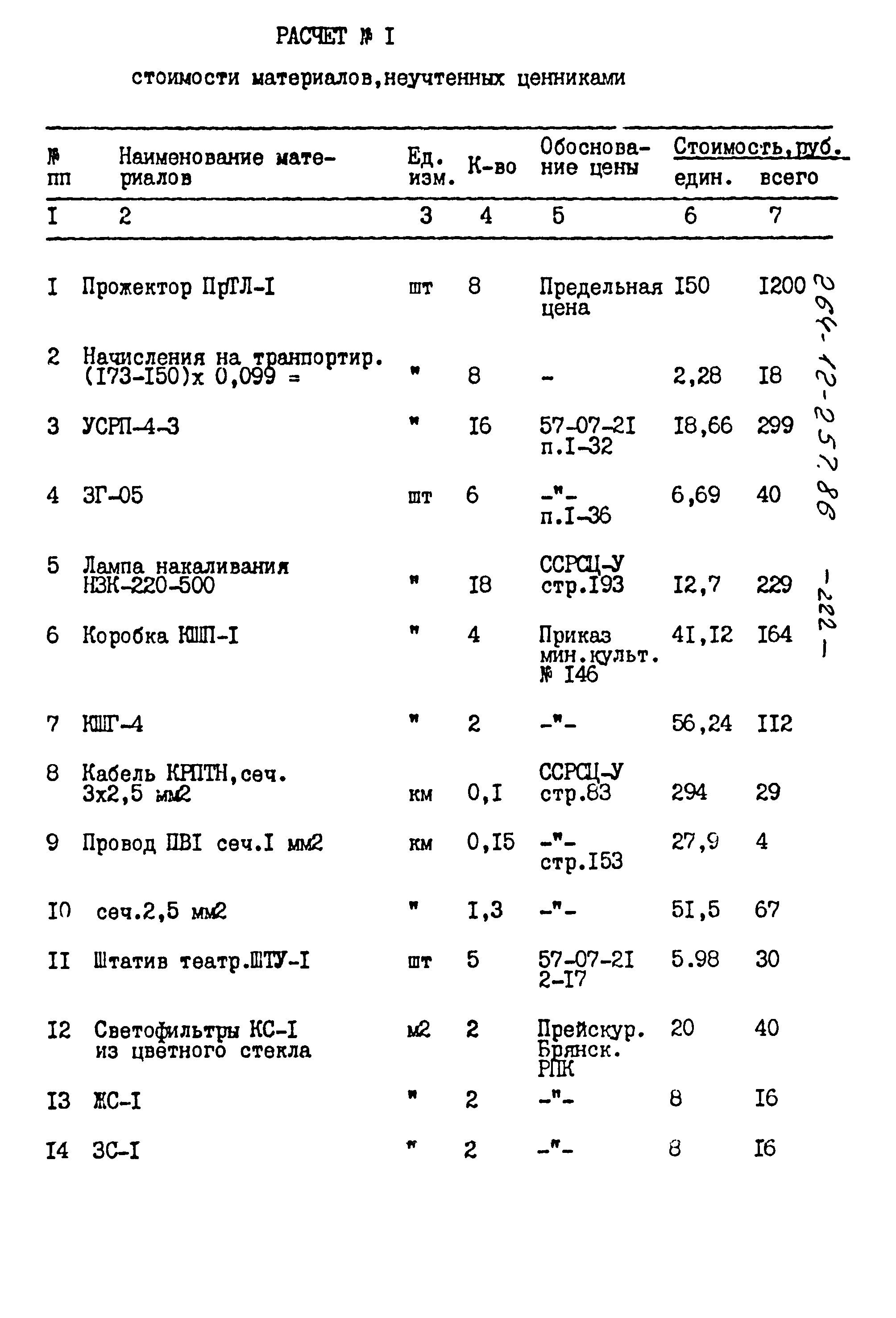 Типовой проект 264-12-257.86