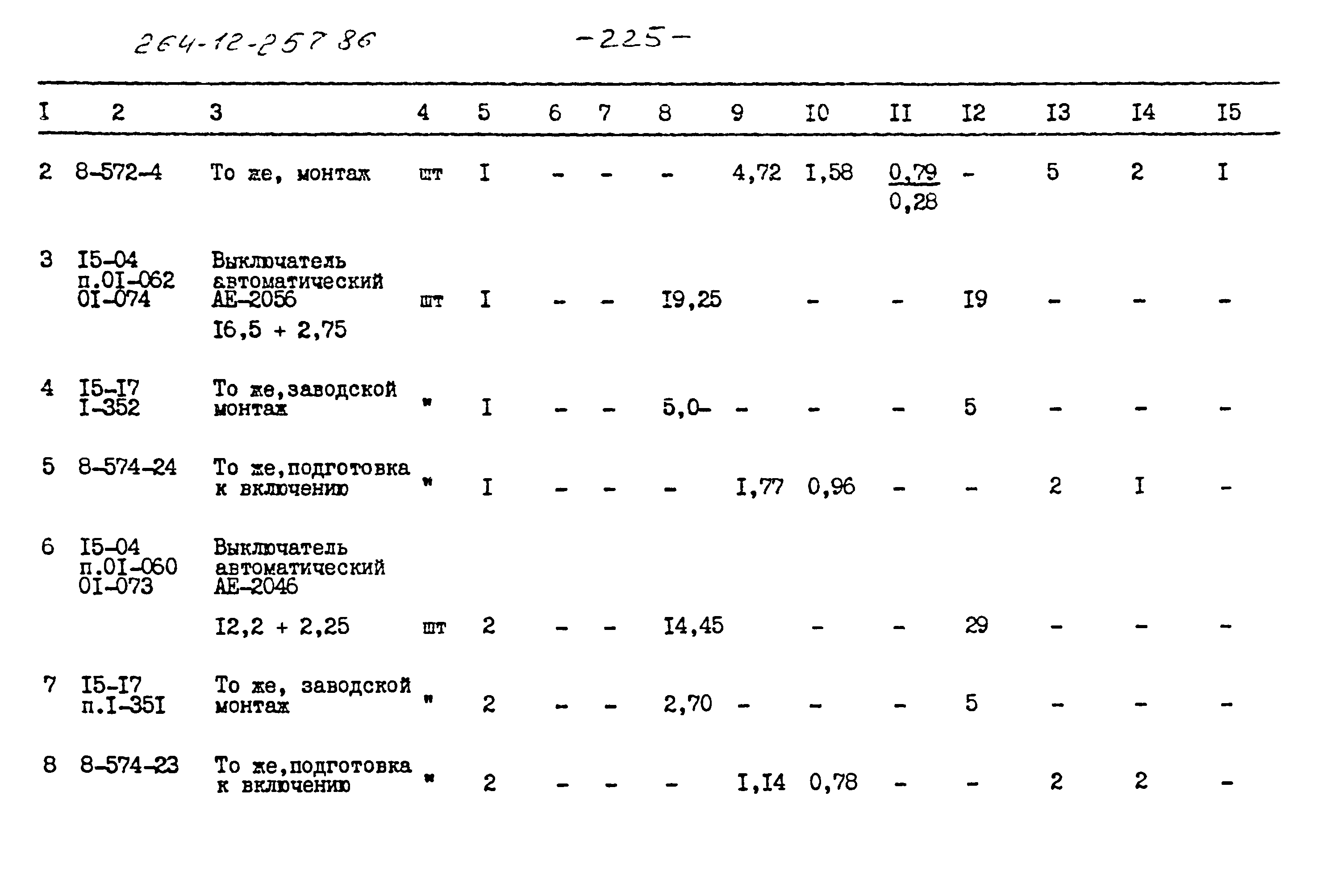 Типовой проект 264-12-257.86