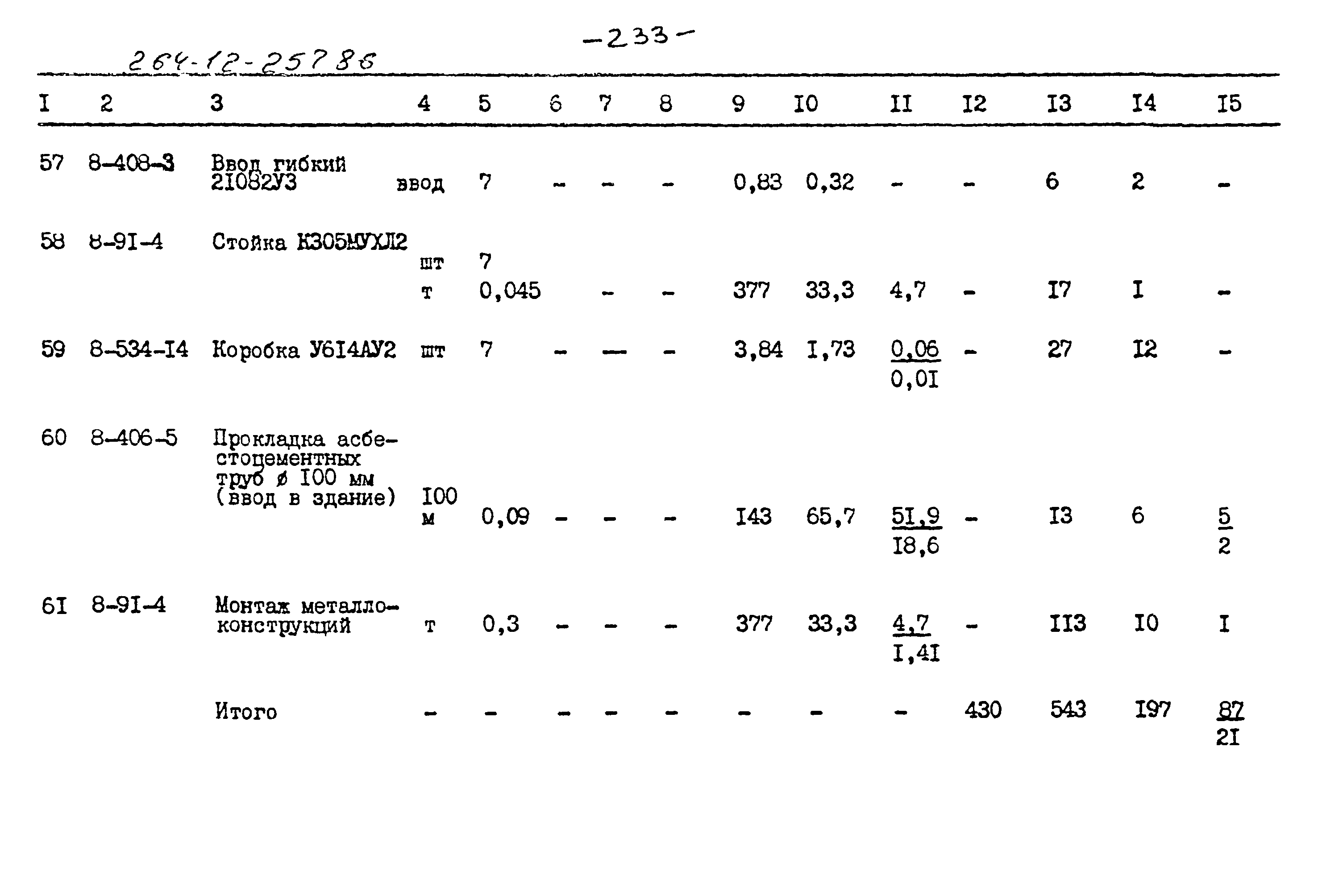 Типовой проект 264-12-257.86