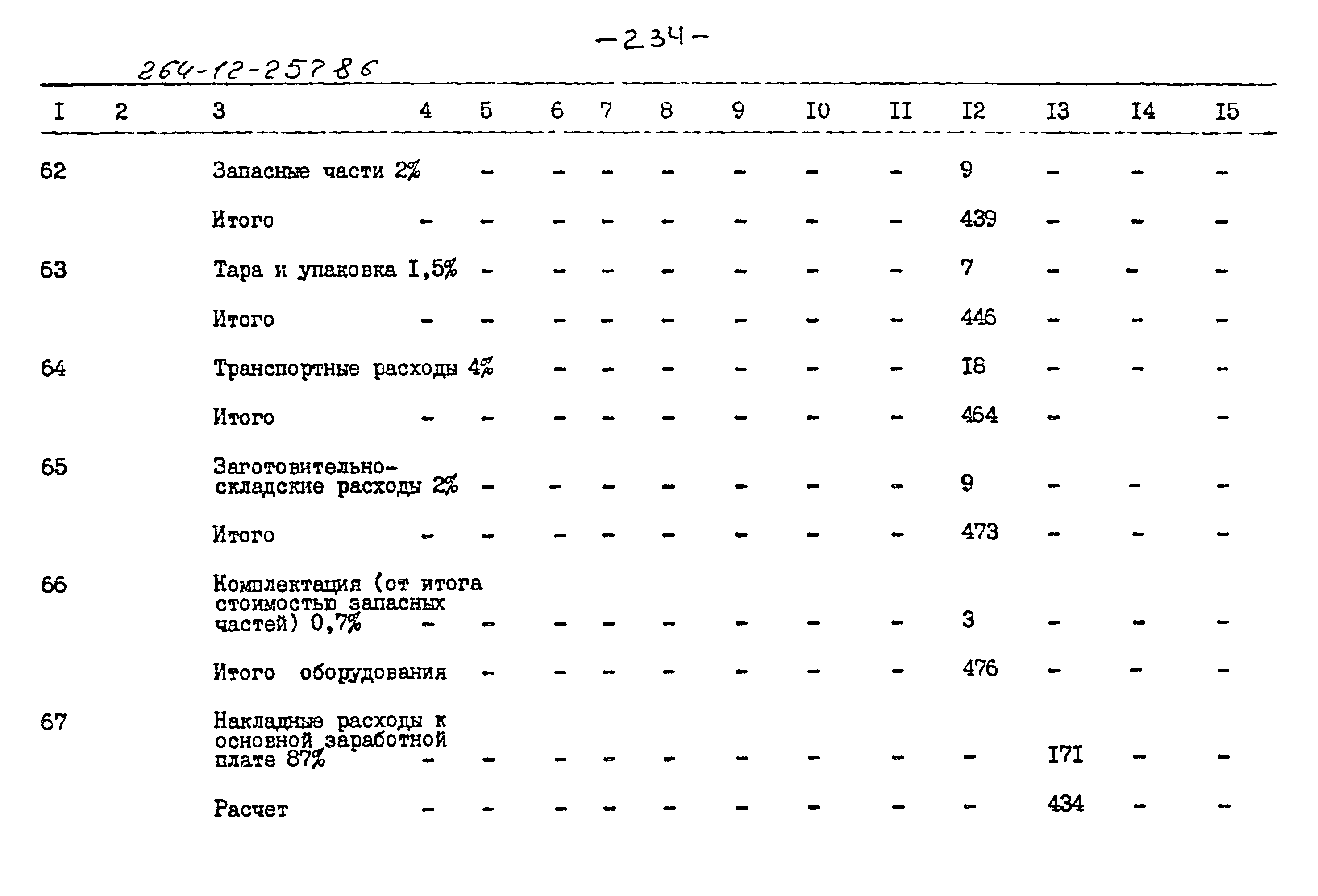 Типовой проект 264-12-257.86