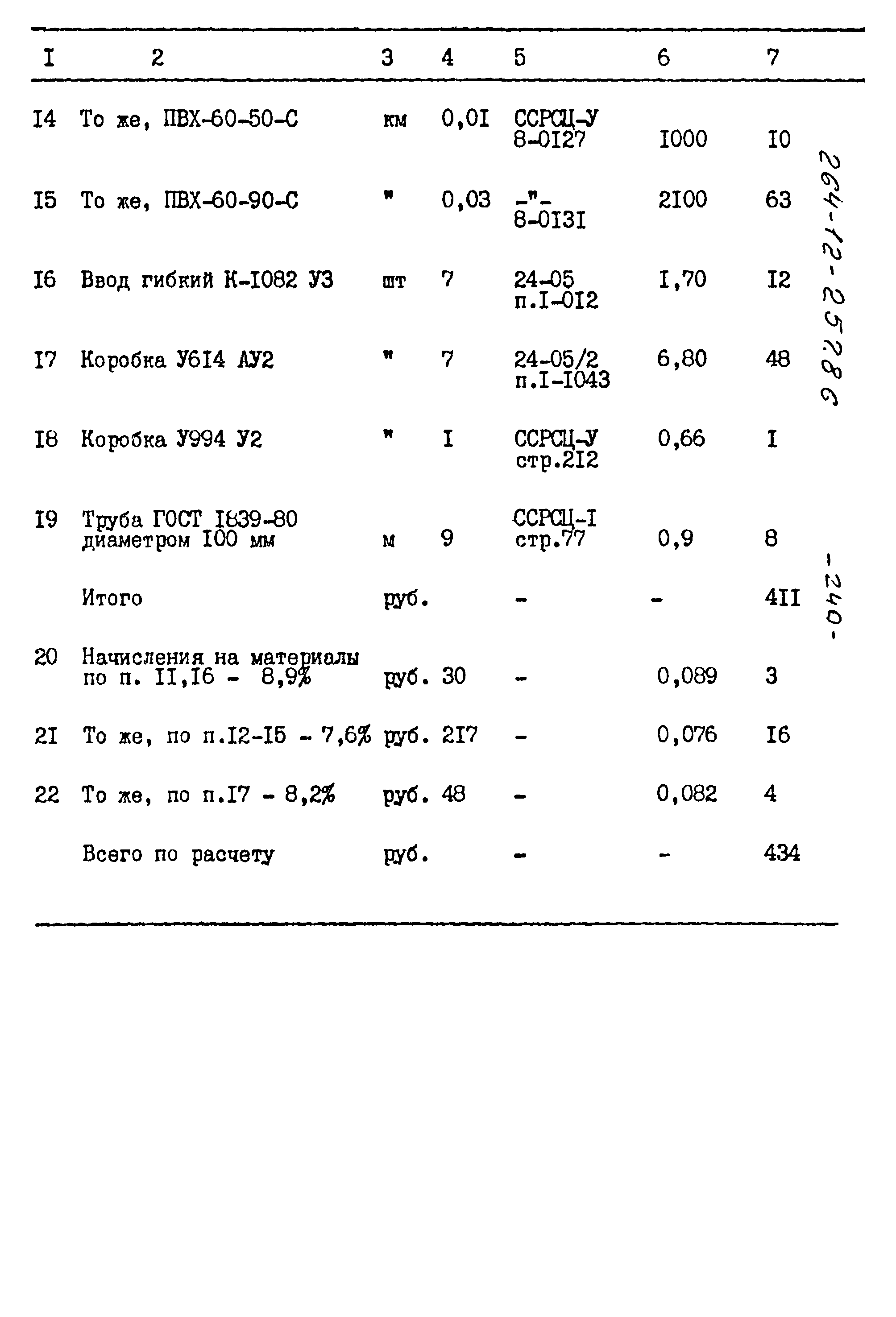 Типовой проект 264-12-257.86