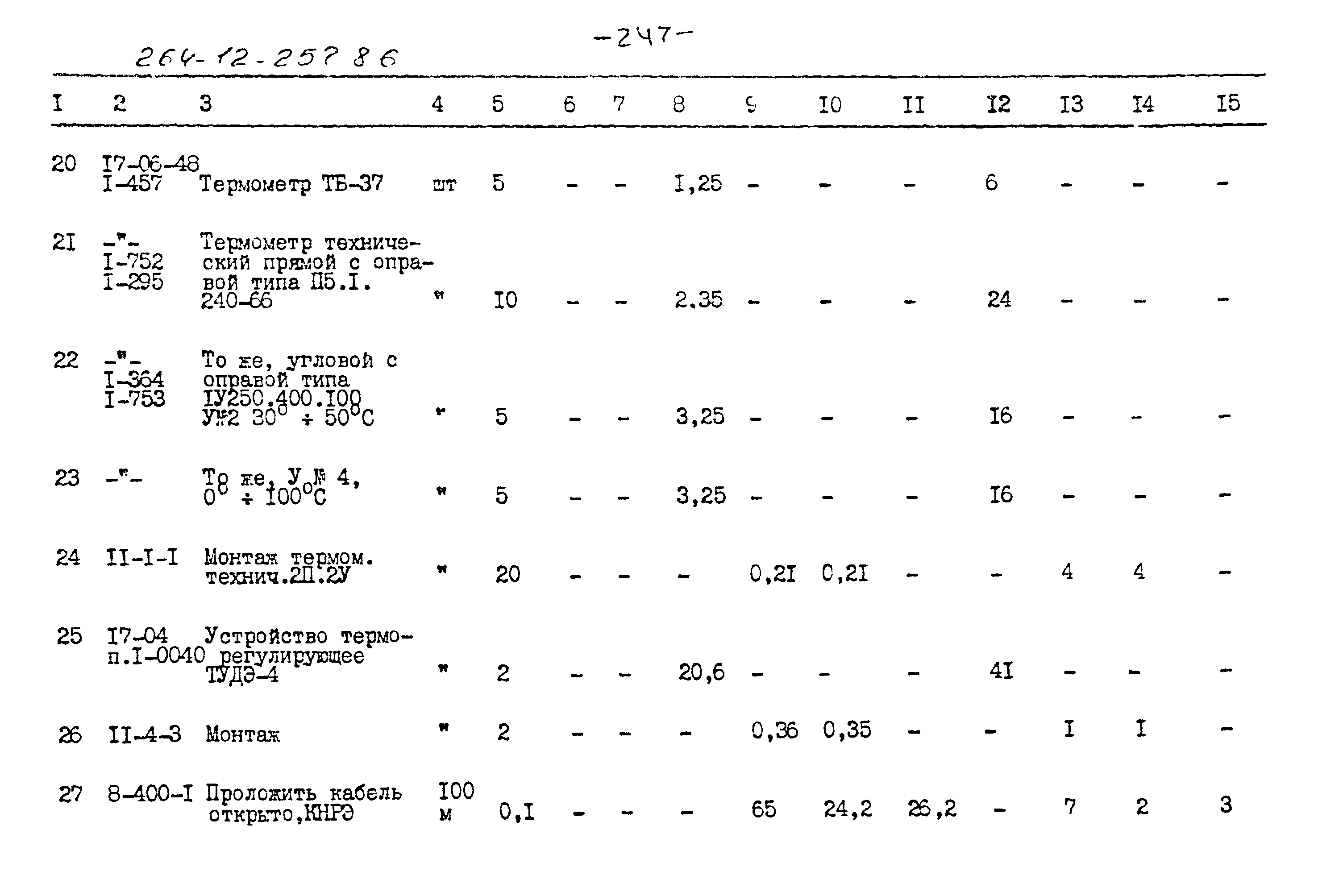 Типовой проект 264-12-257.86