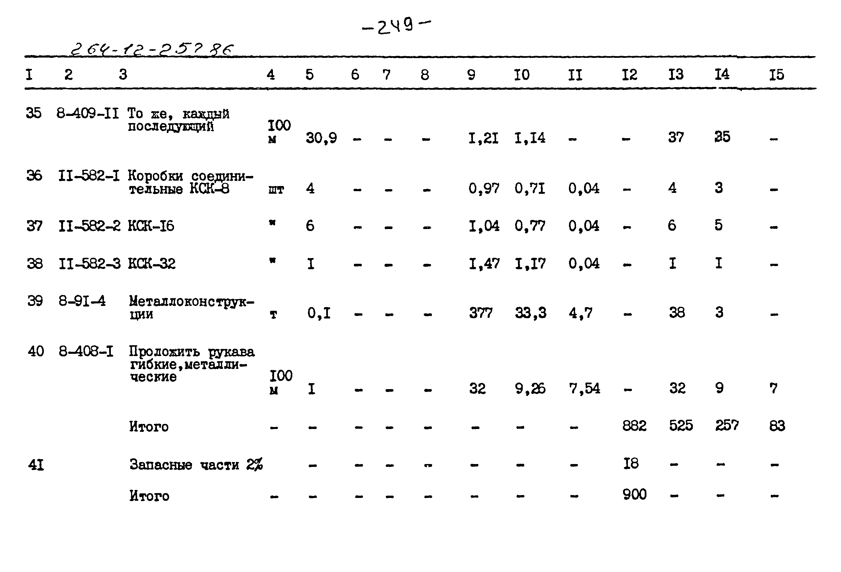 Типовой проект 264-12-257.86