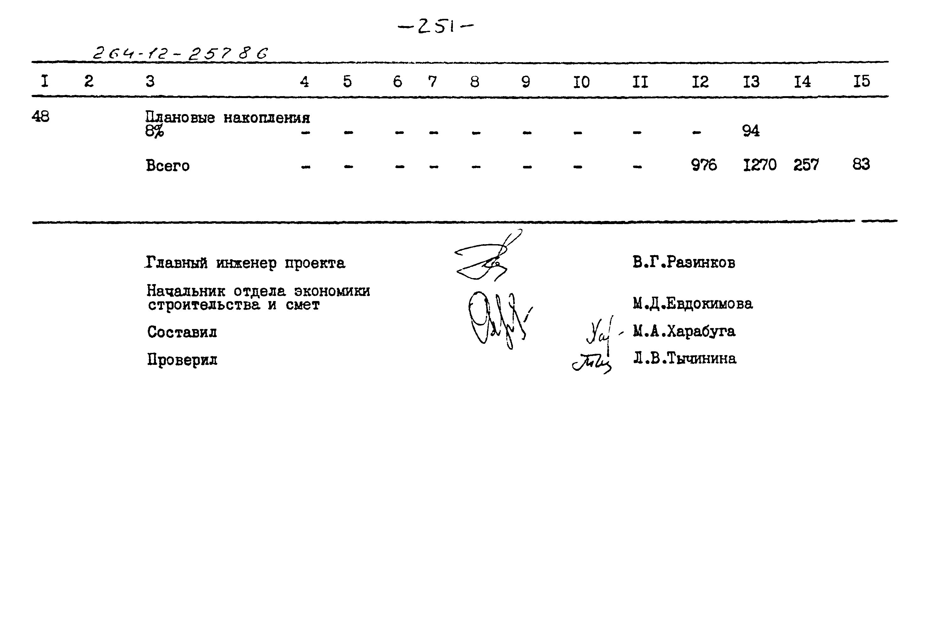 Типовой проект 264-12-257.86