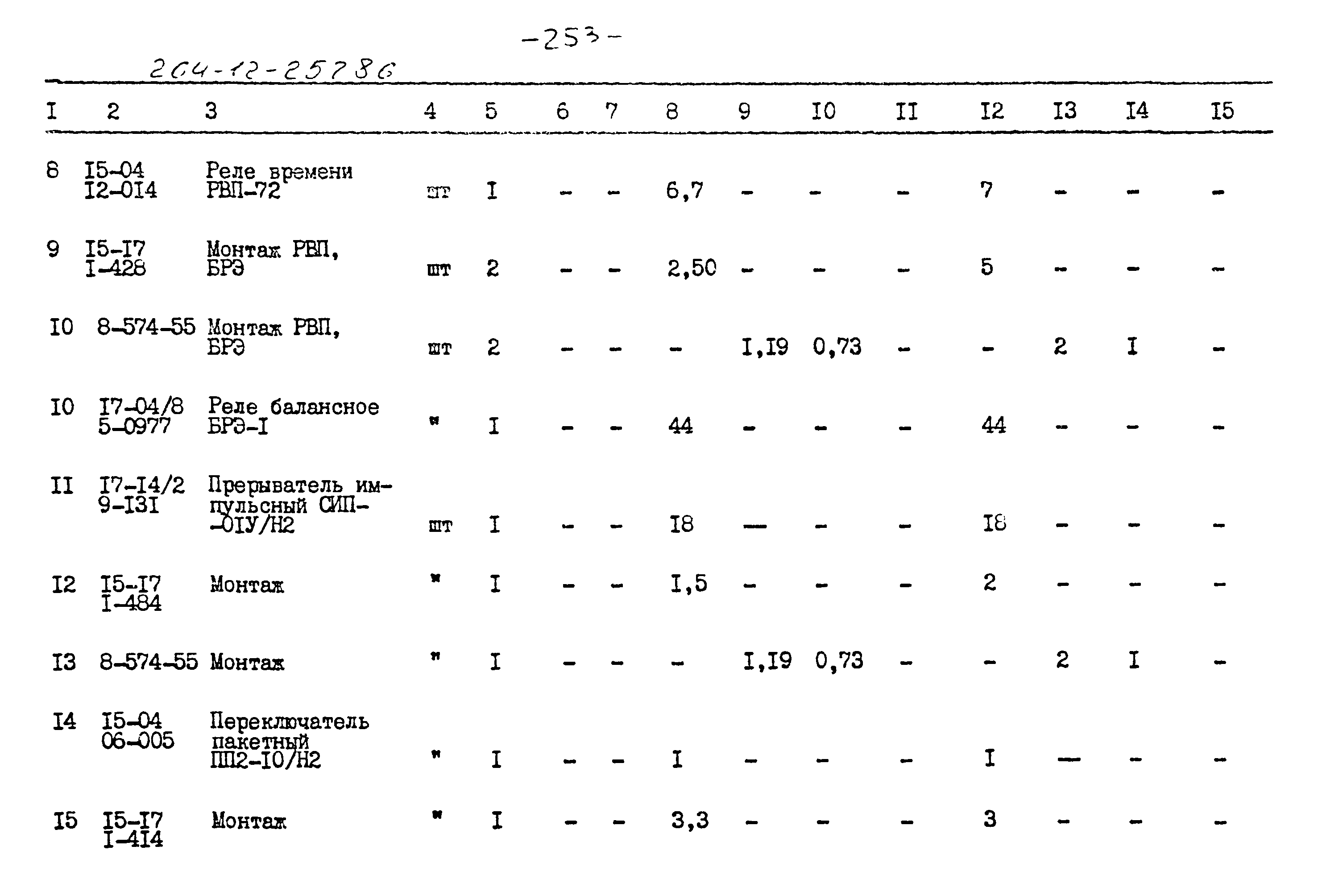 Типовой проект 264-12-257.86