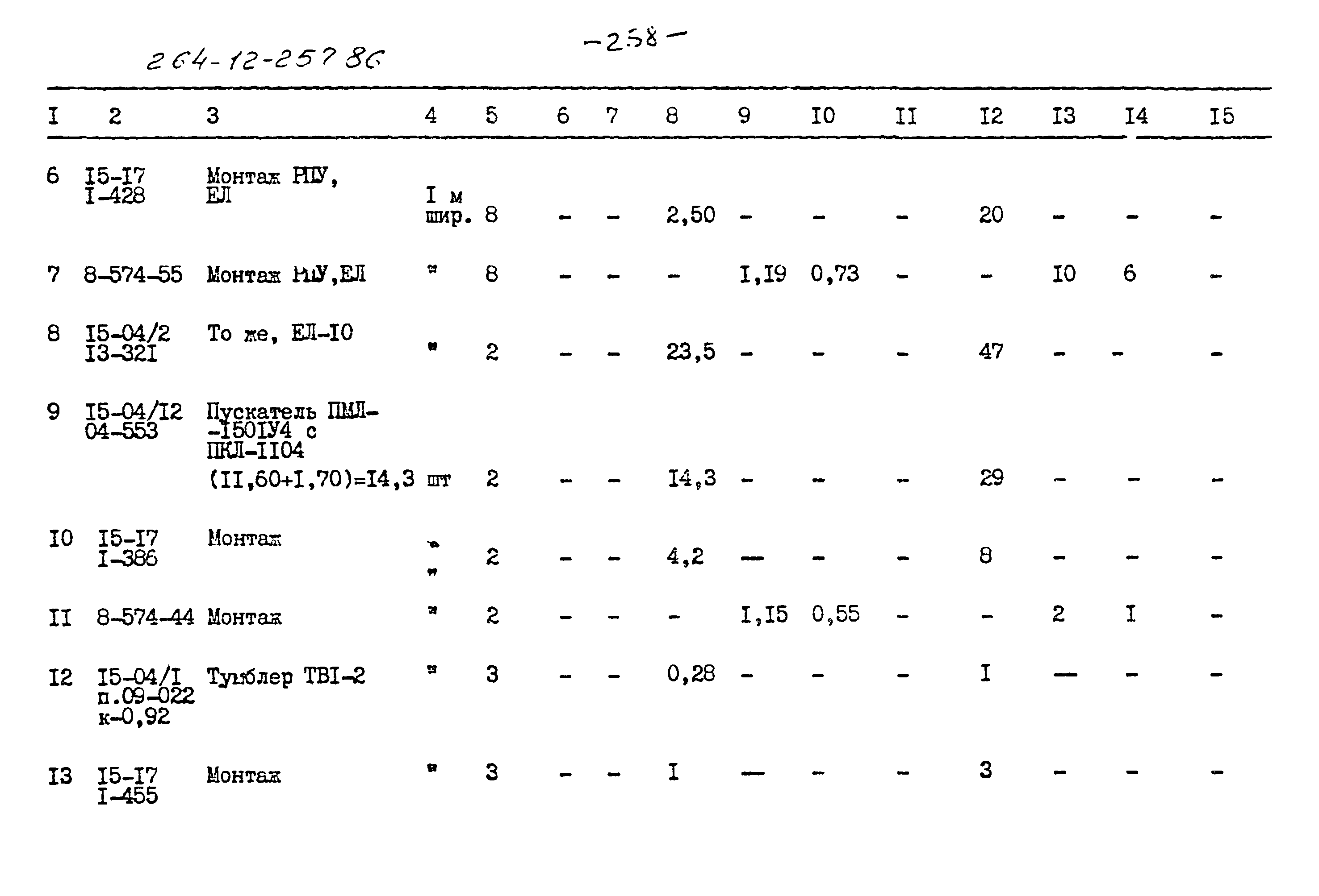 Типовой проект 264-12-257.86