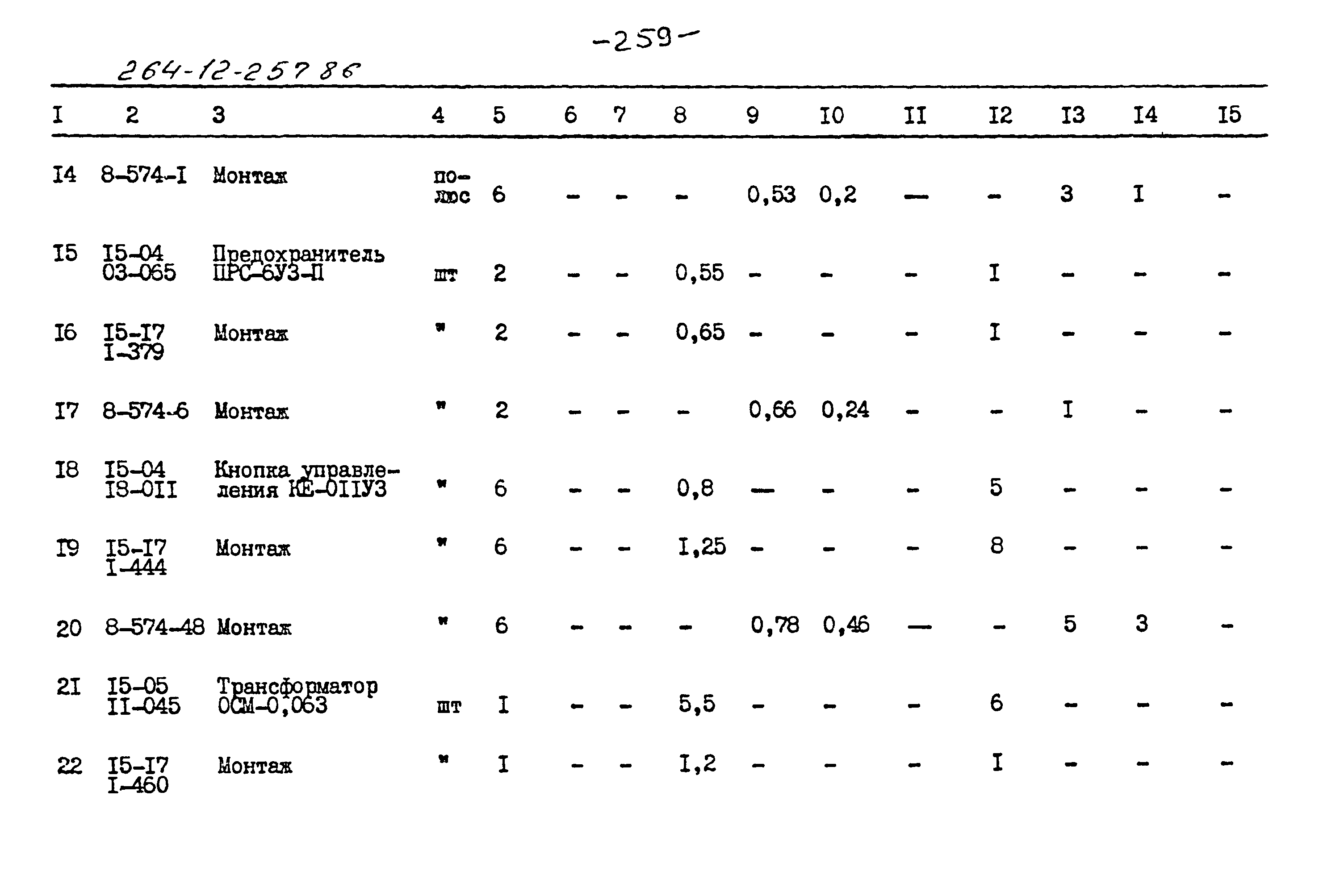 Типовой проект 264-12-257.86