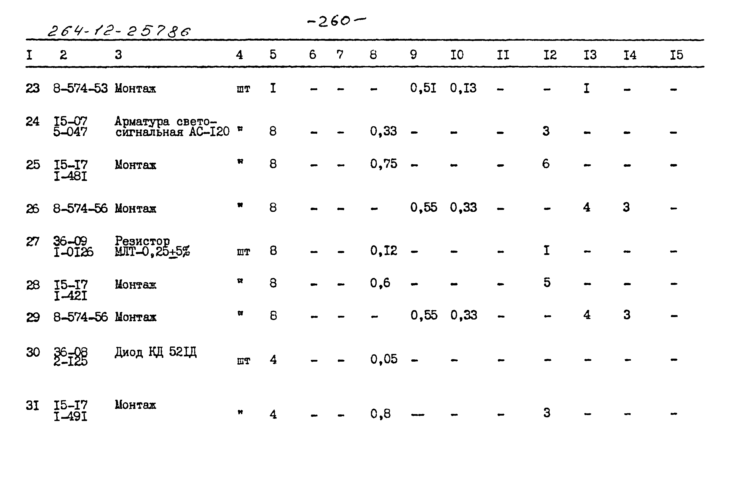 Типовой проект 264-12-257.86