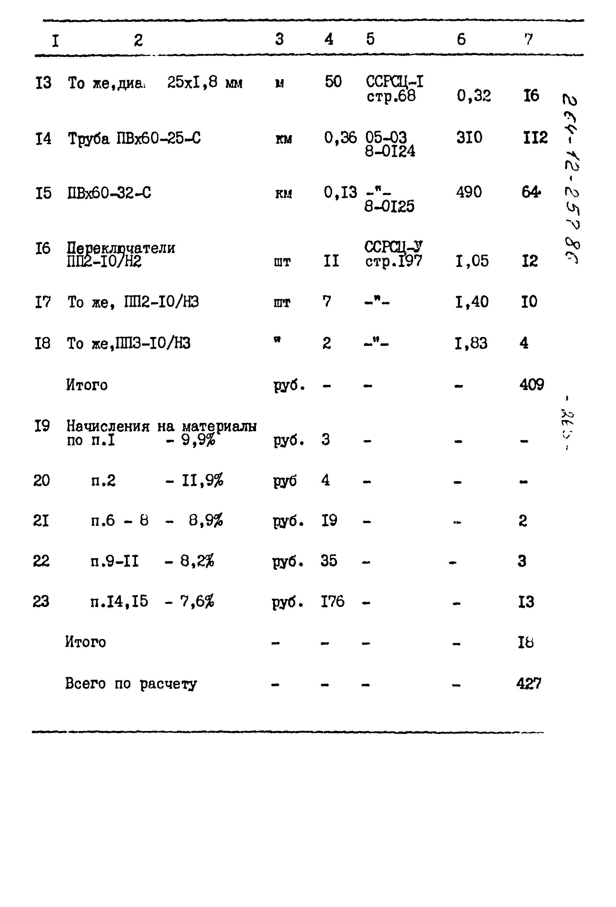 Типовой проект 264-12-257.86