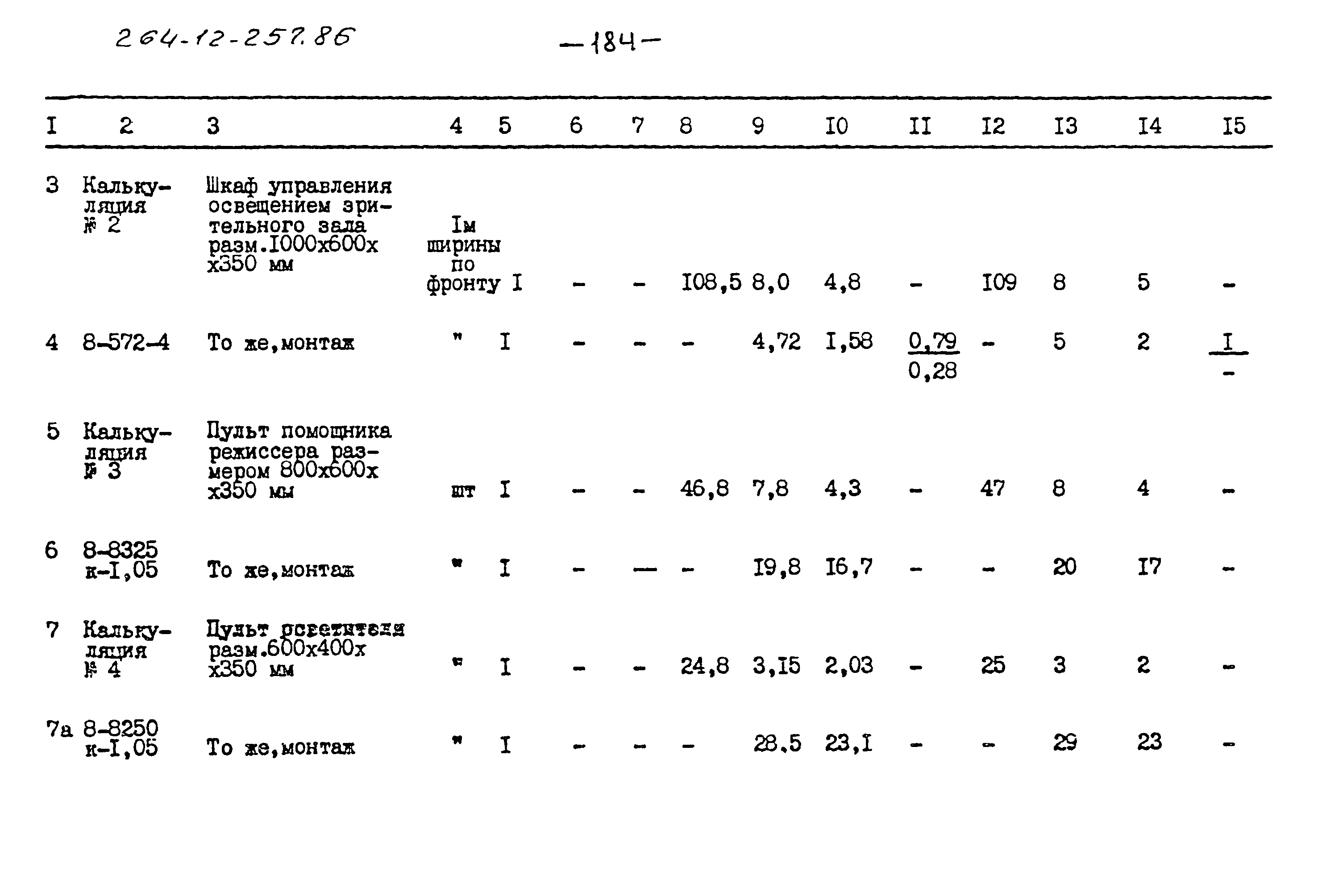 Типовой проект 264-12-257.86