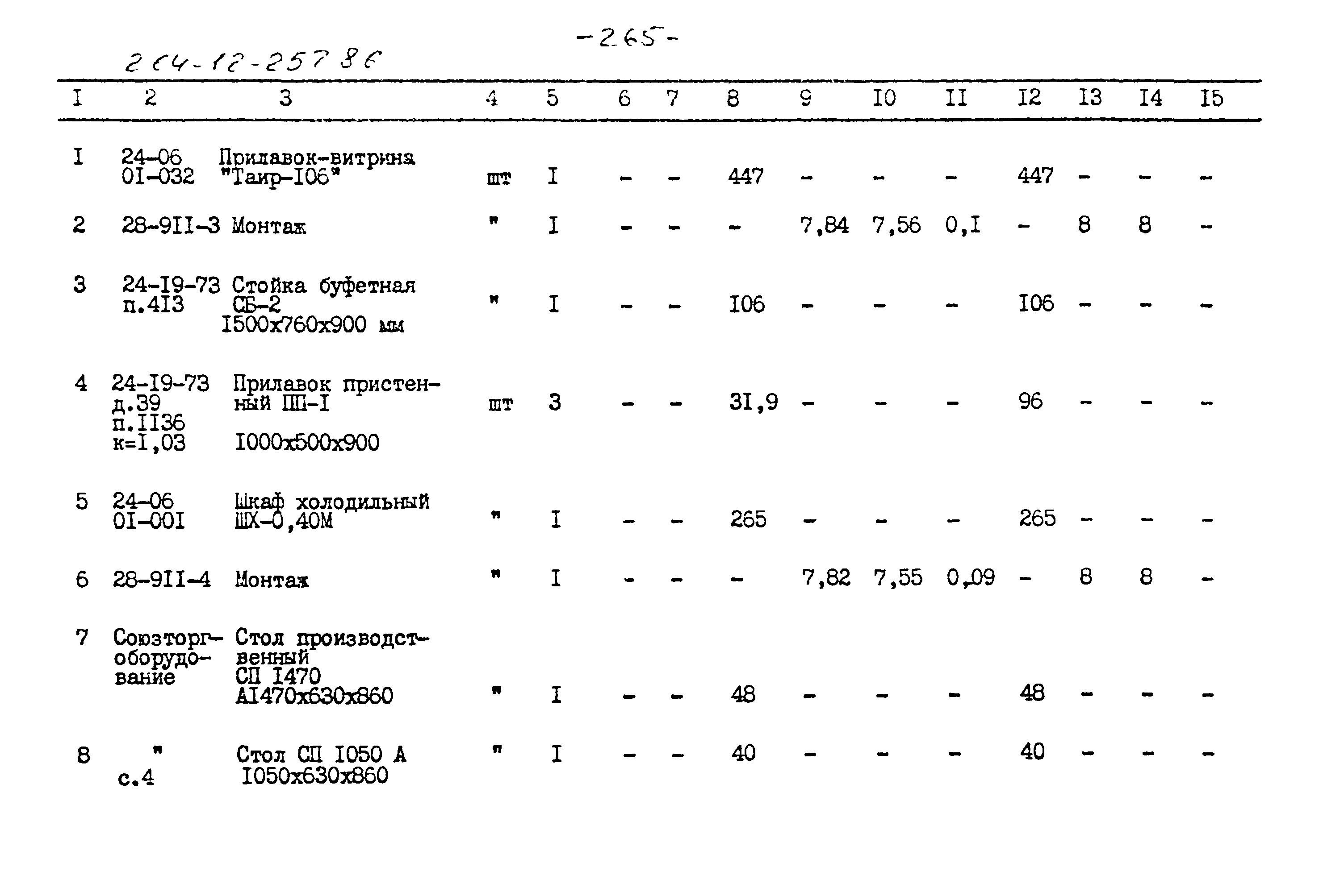 Типовой проект 264-12-257.86