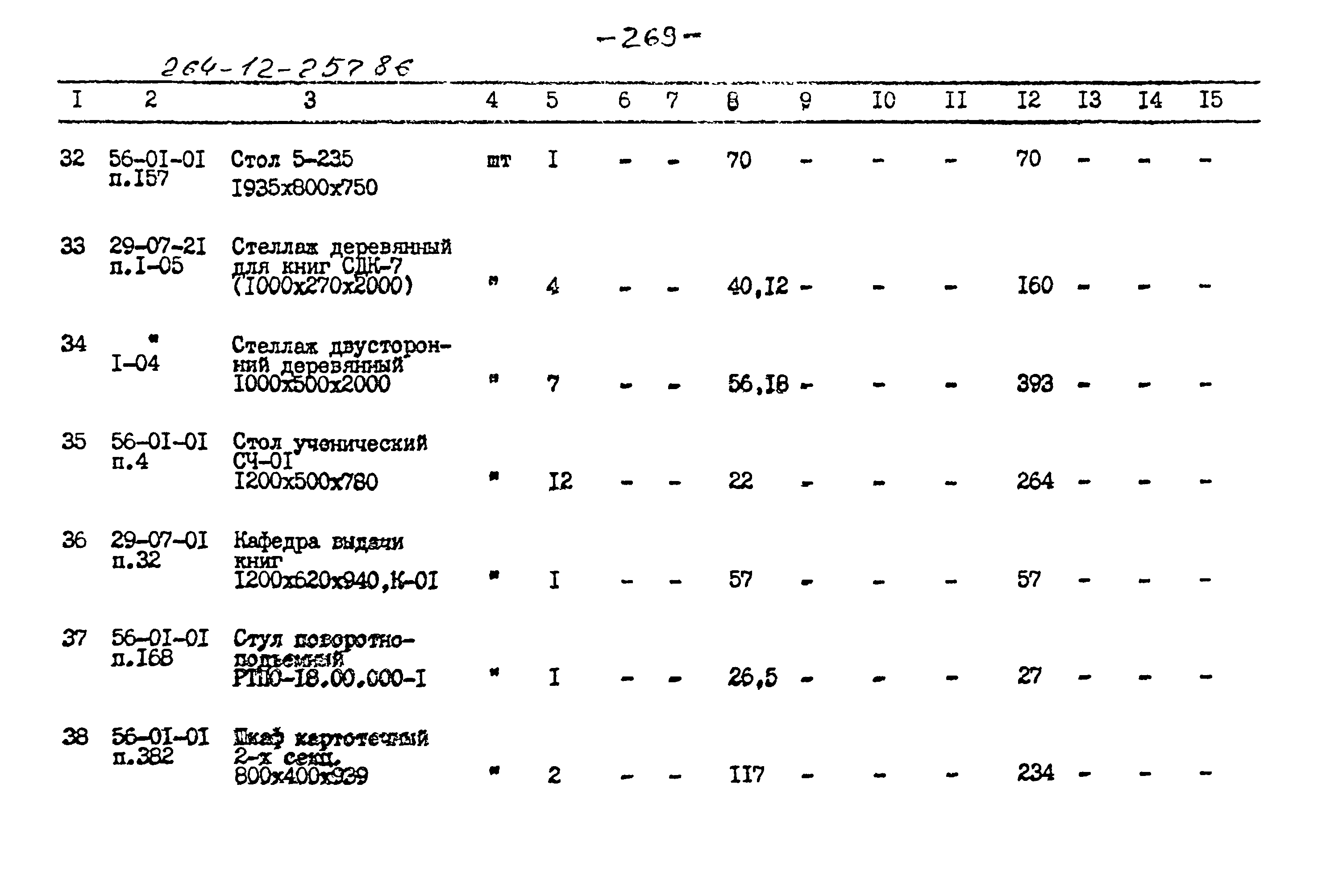 Типовой проект 264-12-257.86