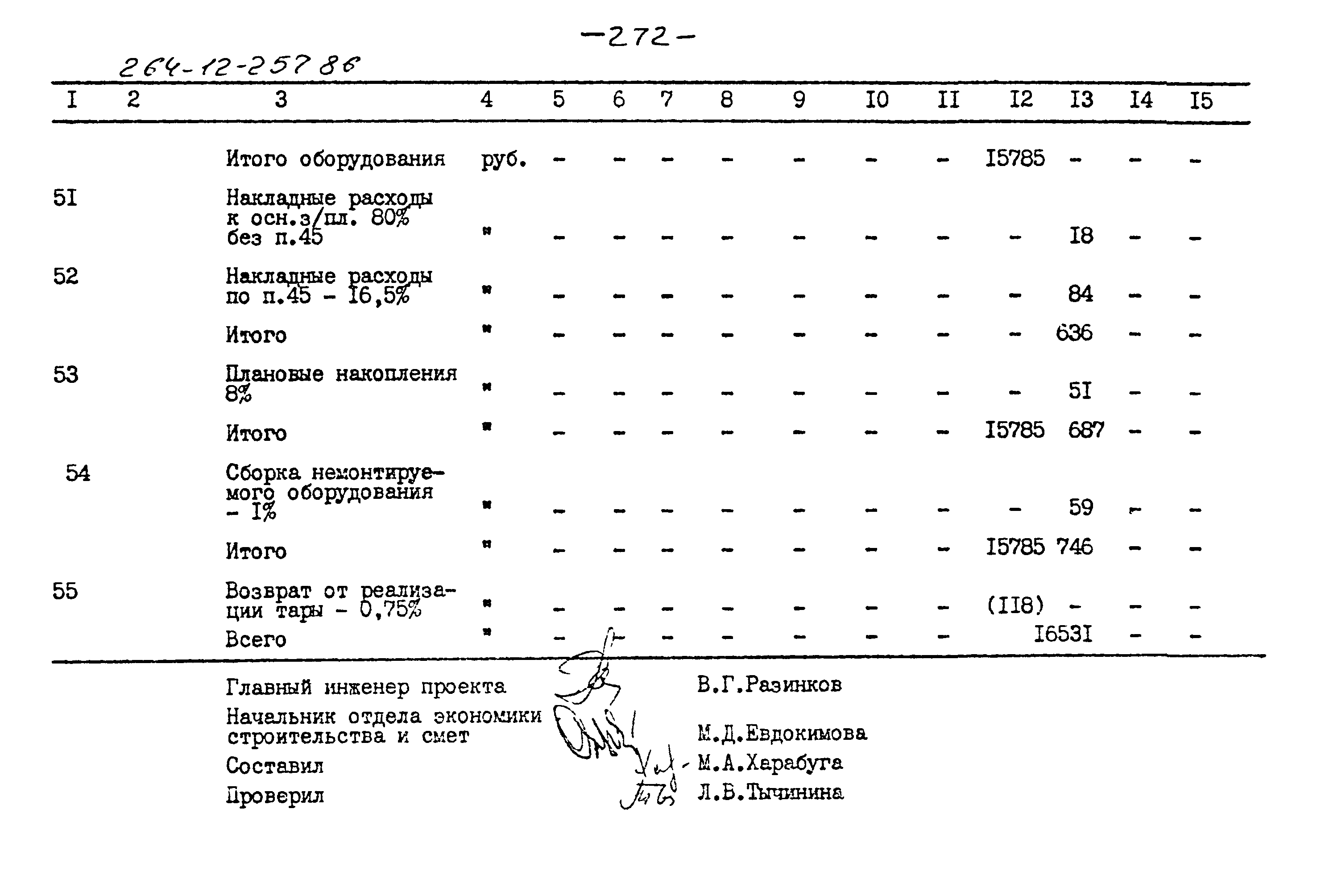 Типовой проект 264-12-257.86