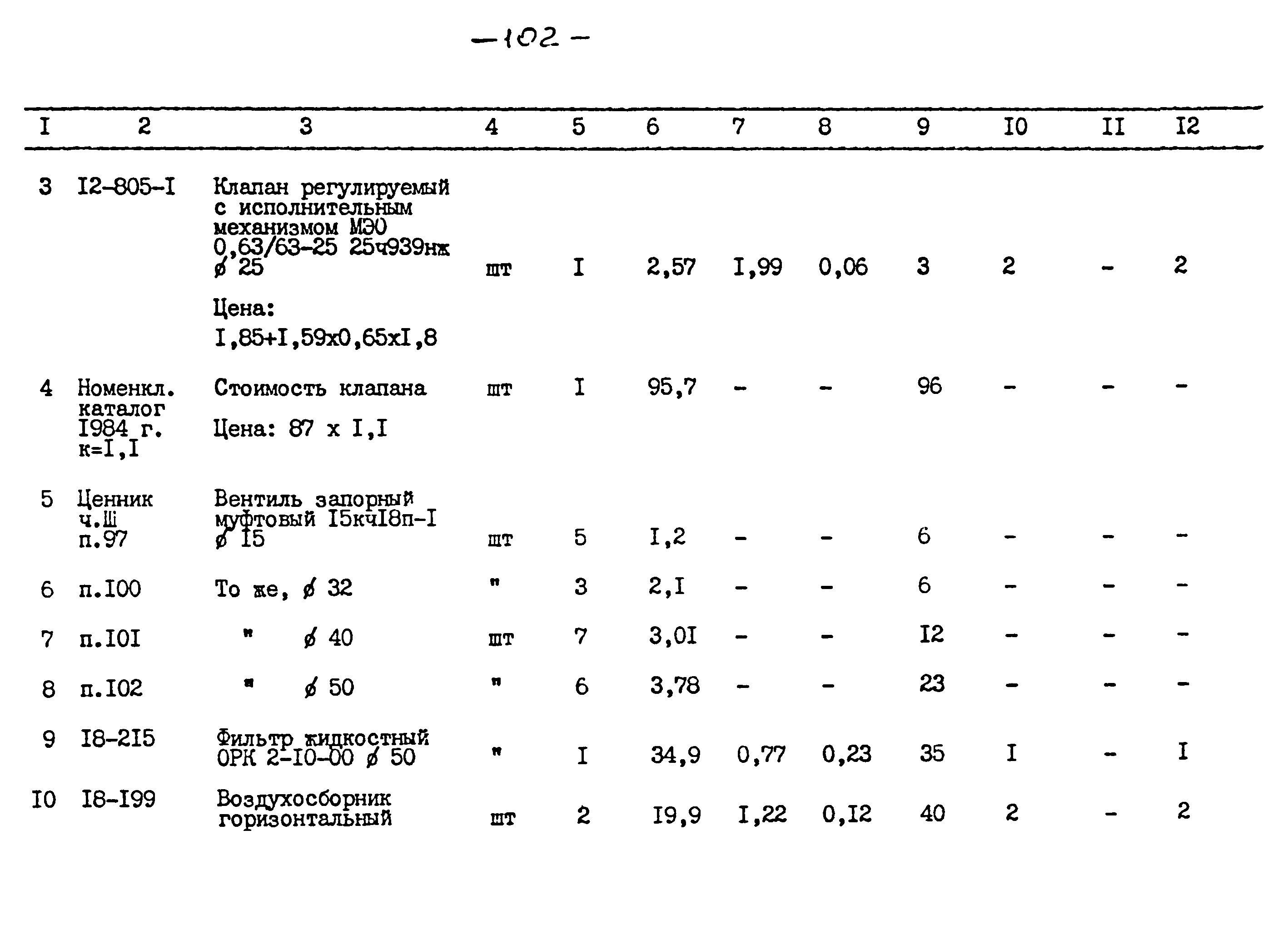 Типовой проект 264-12-257.86