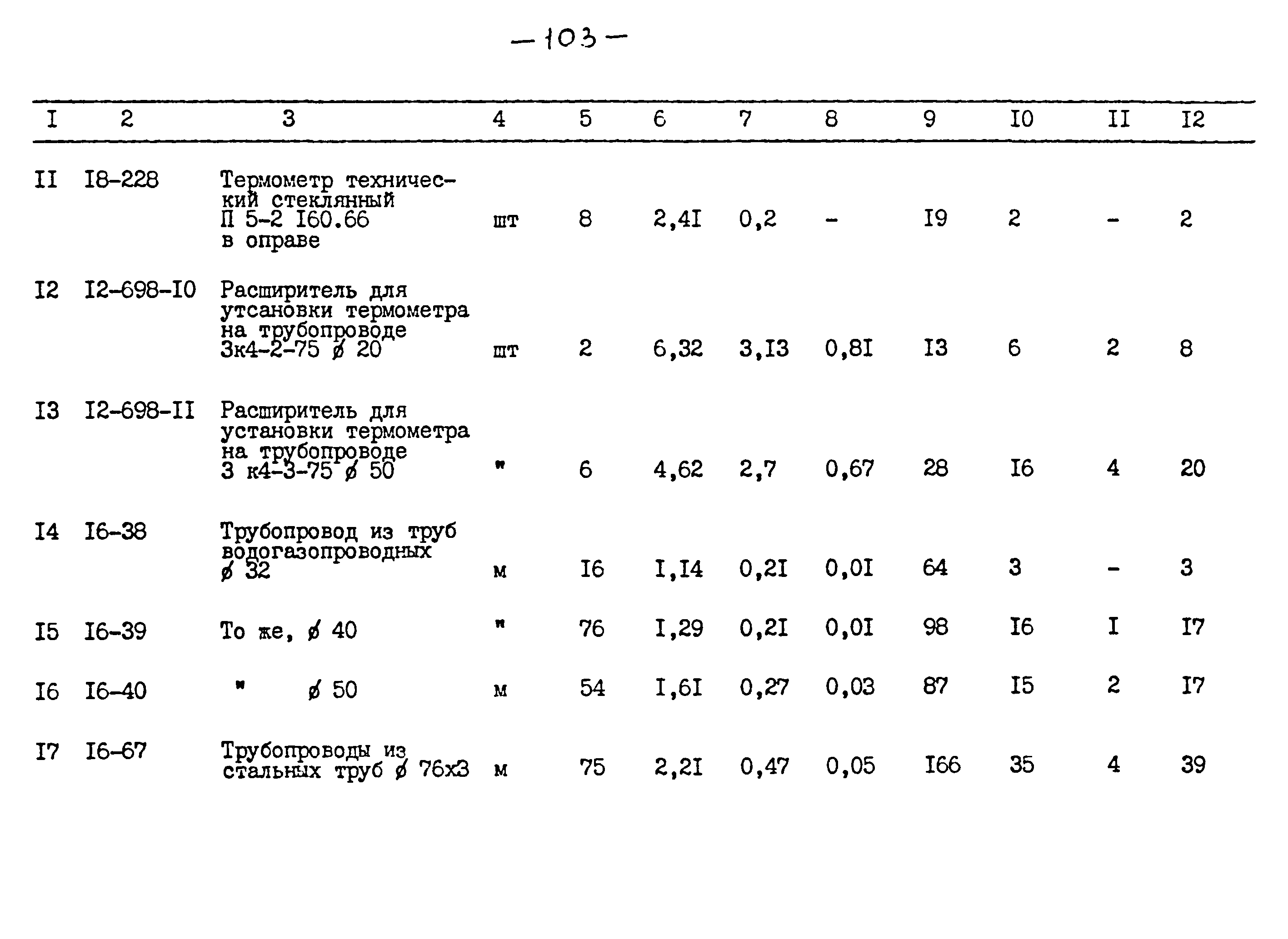 Типовой проект 264-12-257.86