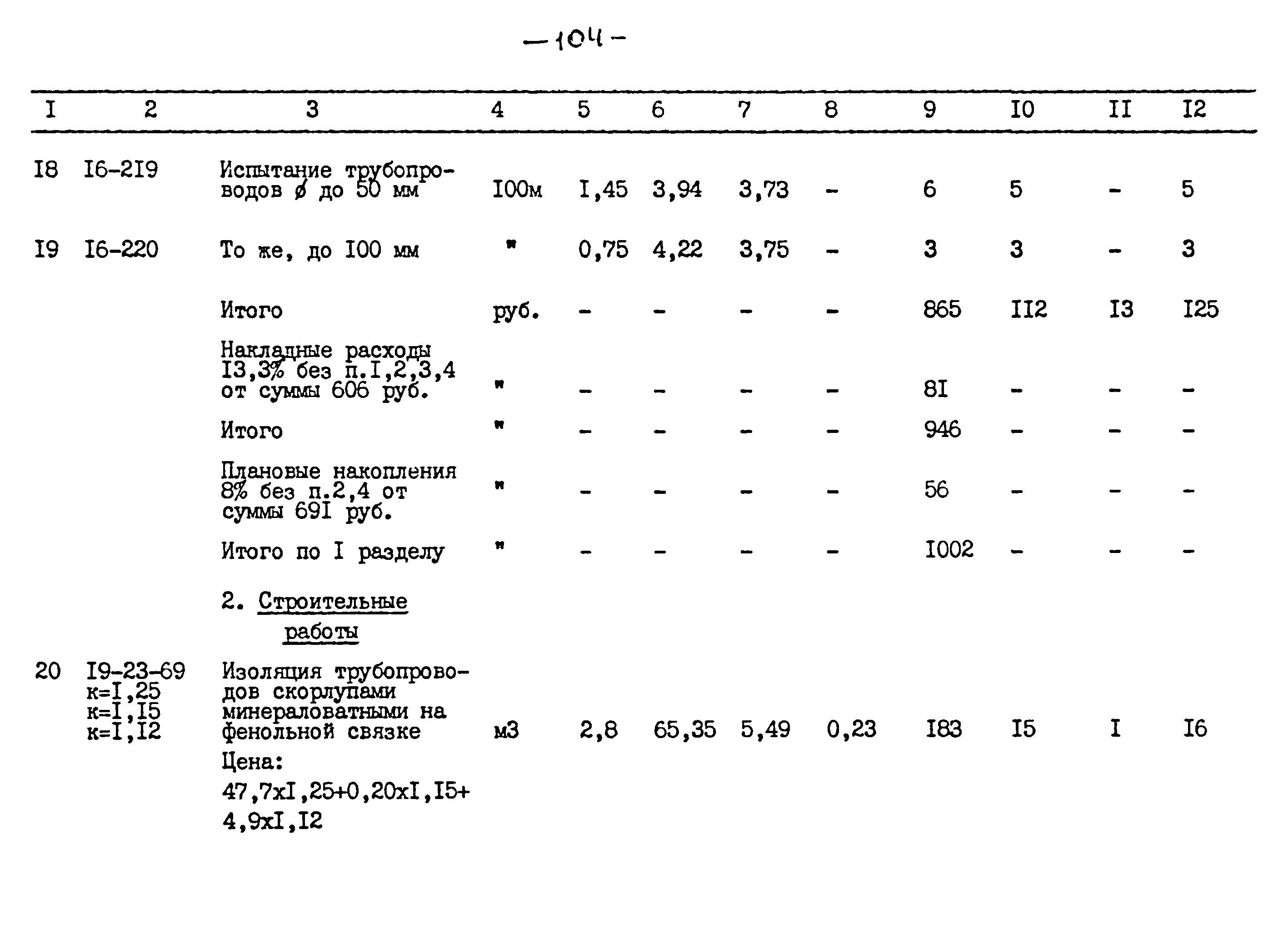 Типовой проект 264-12-257.86