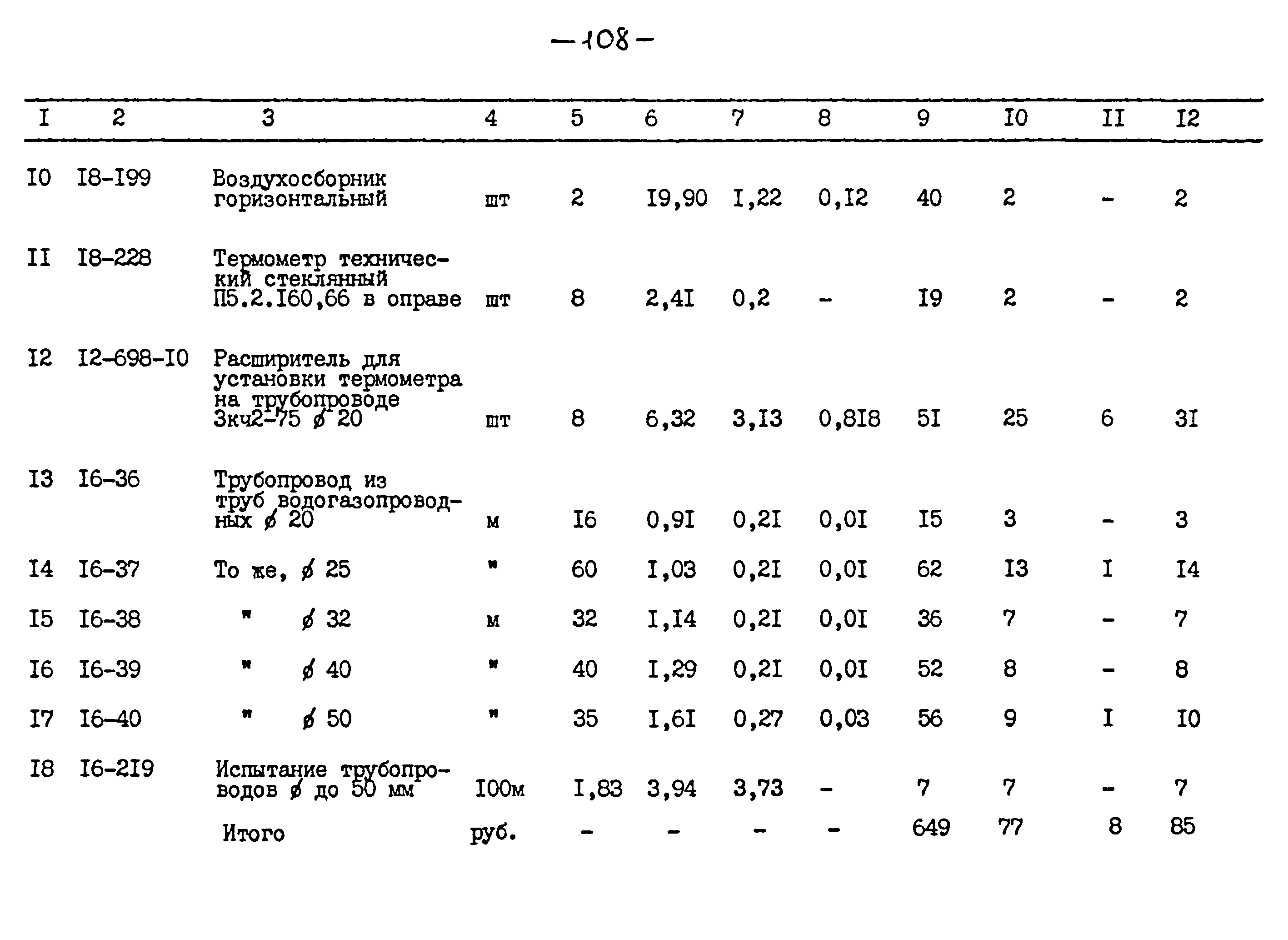 Типовой проект 264-12-257.86