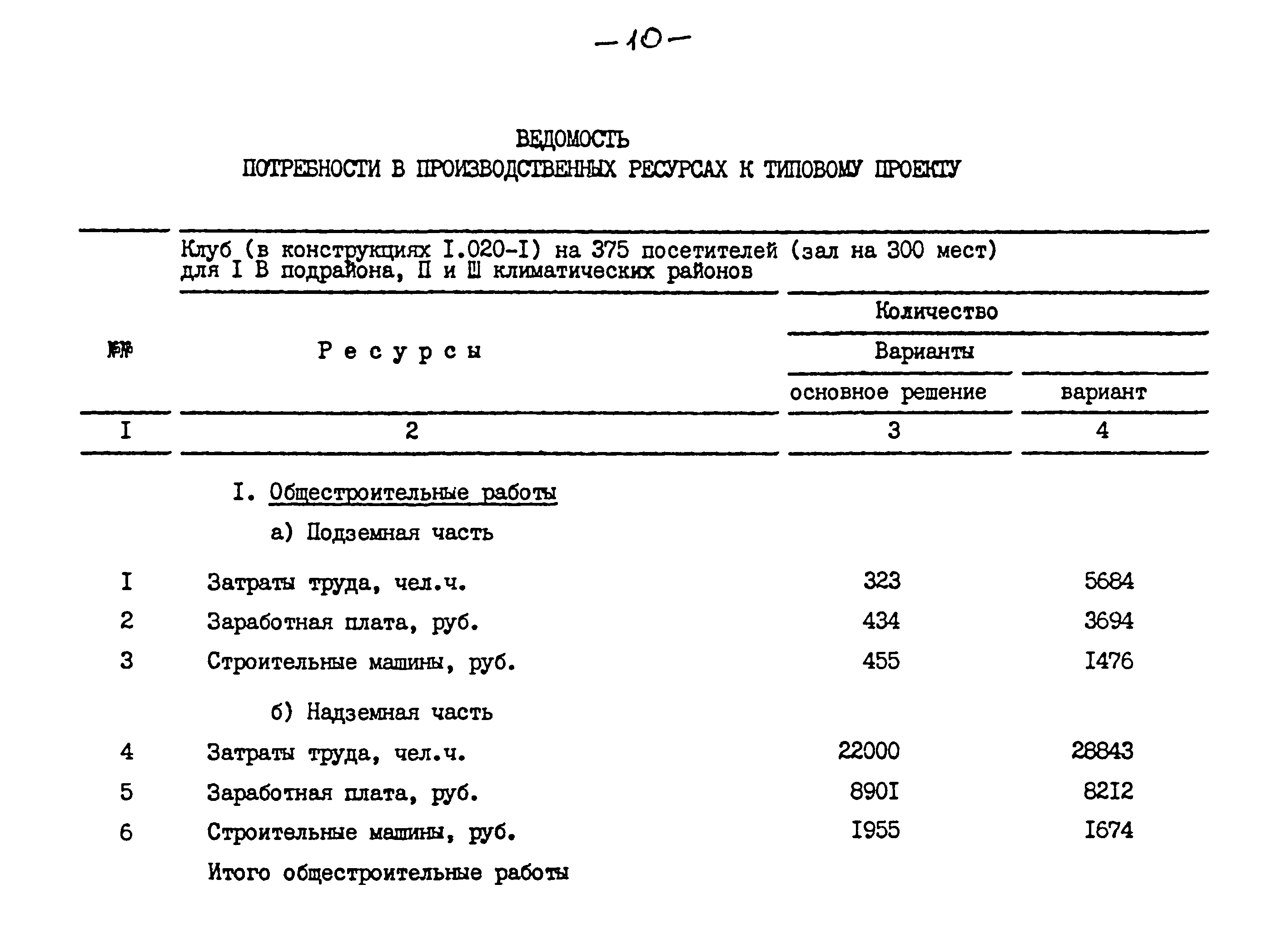 Типовой проект 264-12-257.86