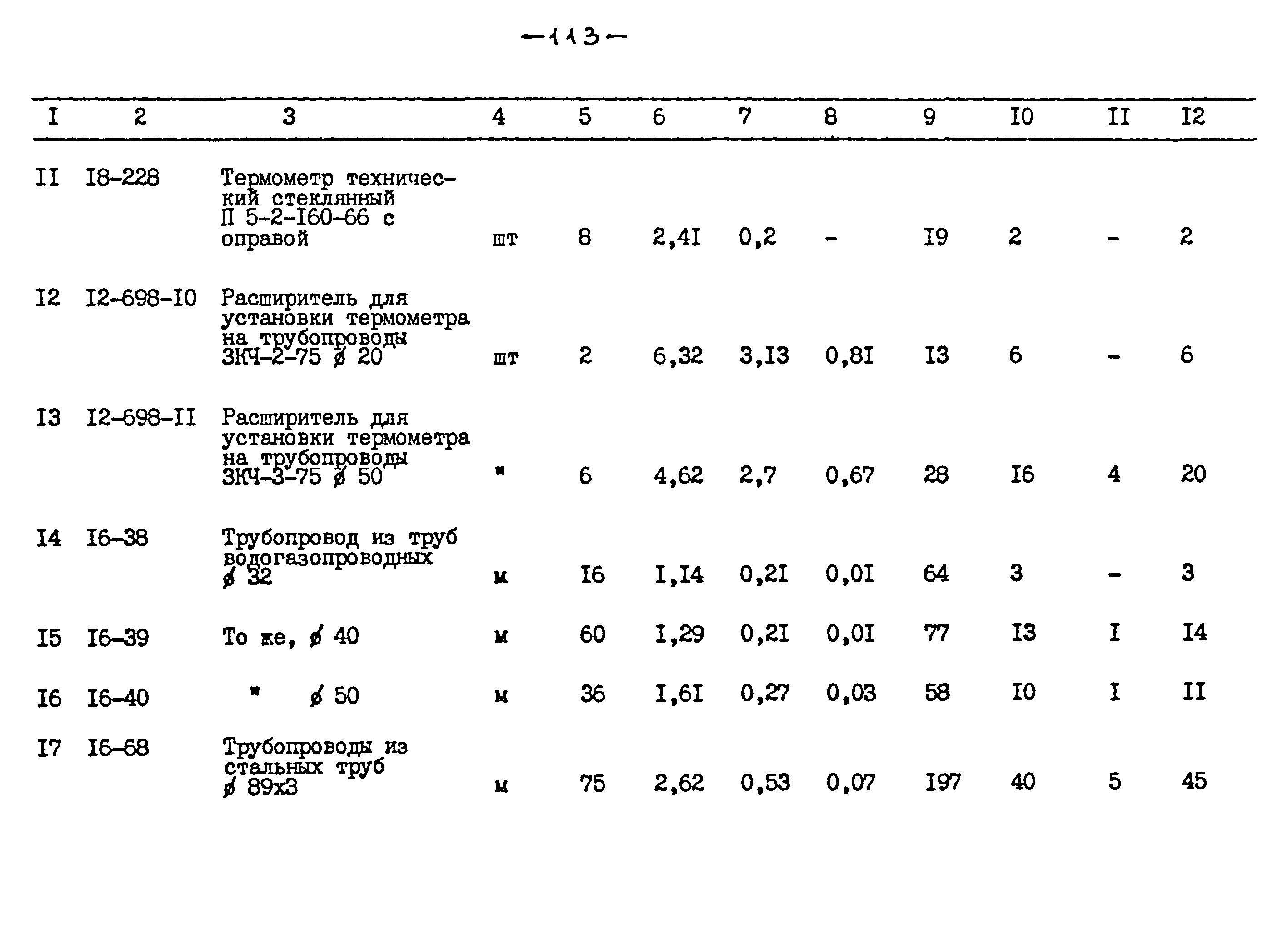 Типовой проект 264-12-257.86