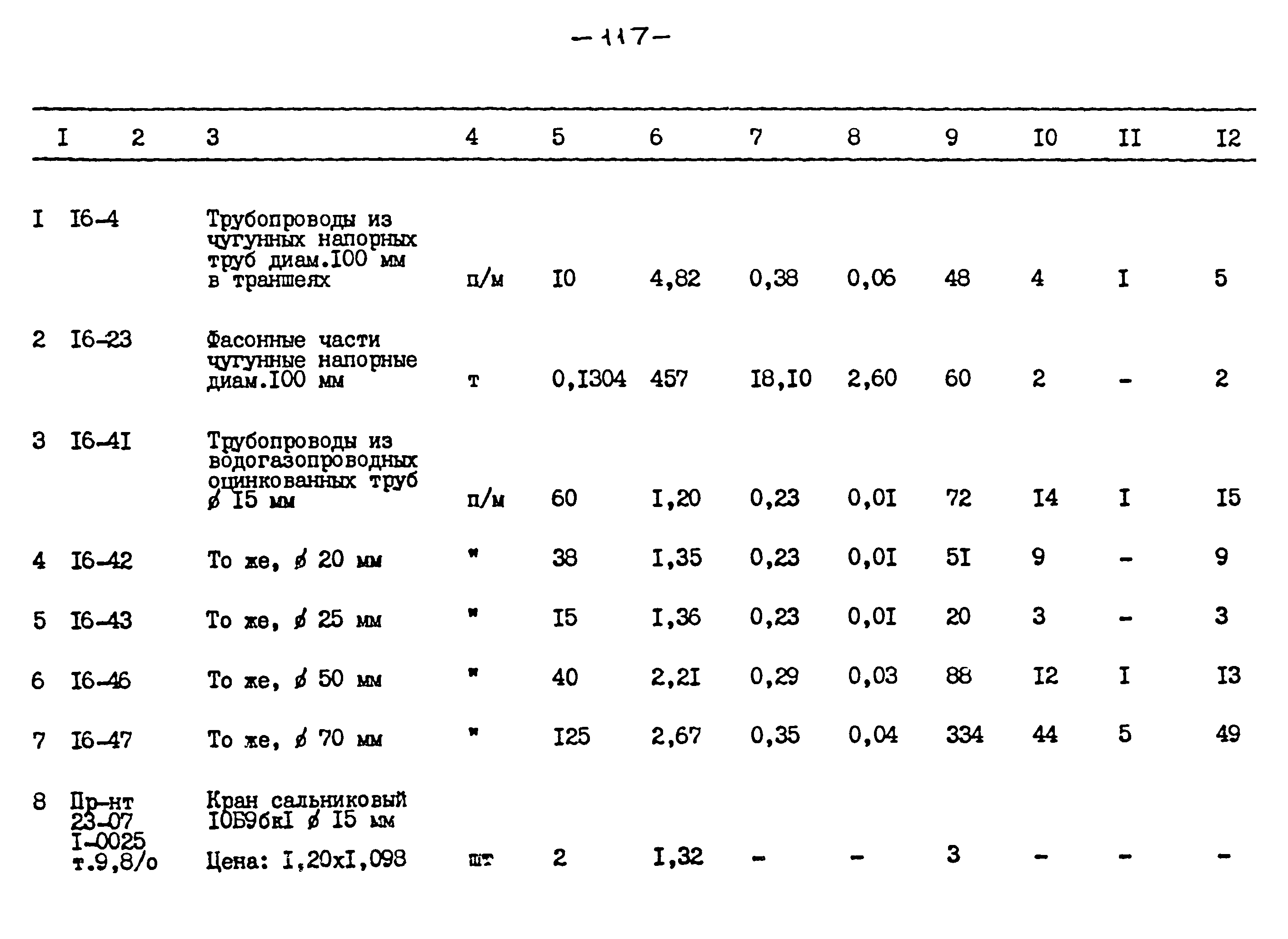 Типовой проект 264-12-257.86