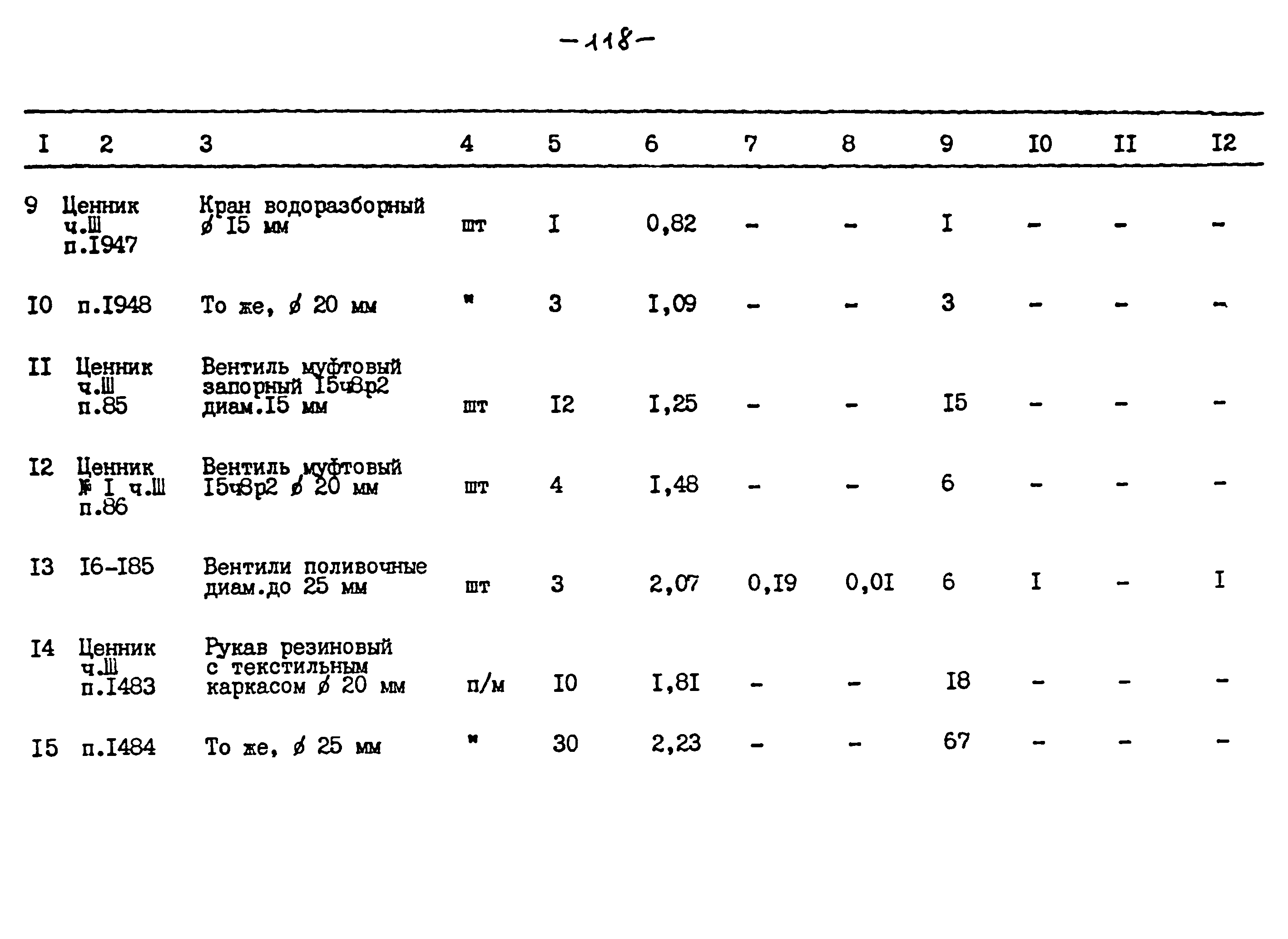 Типовой проект 264-12-257.86