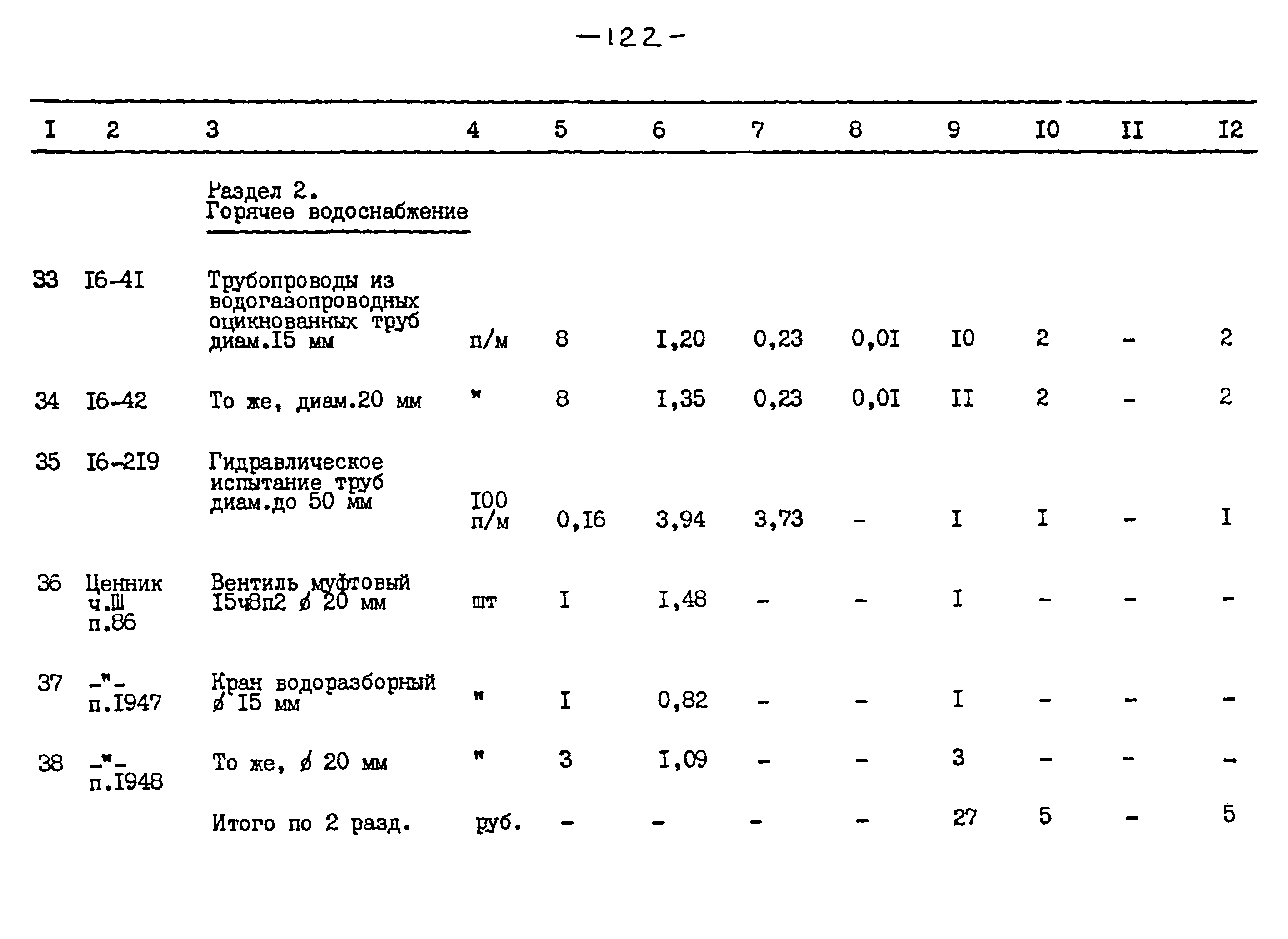 Типовой проект 264-12-257.86