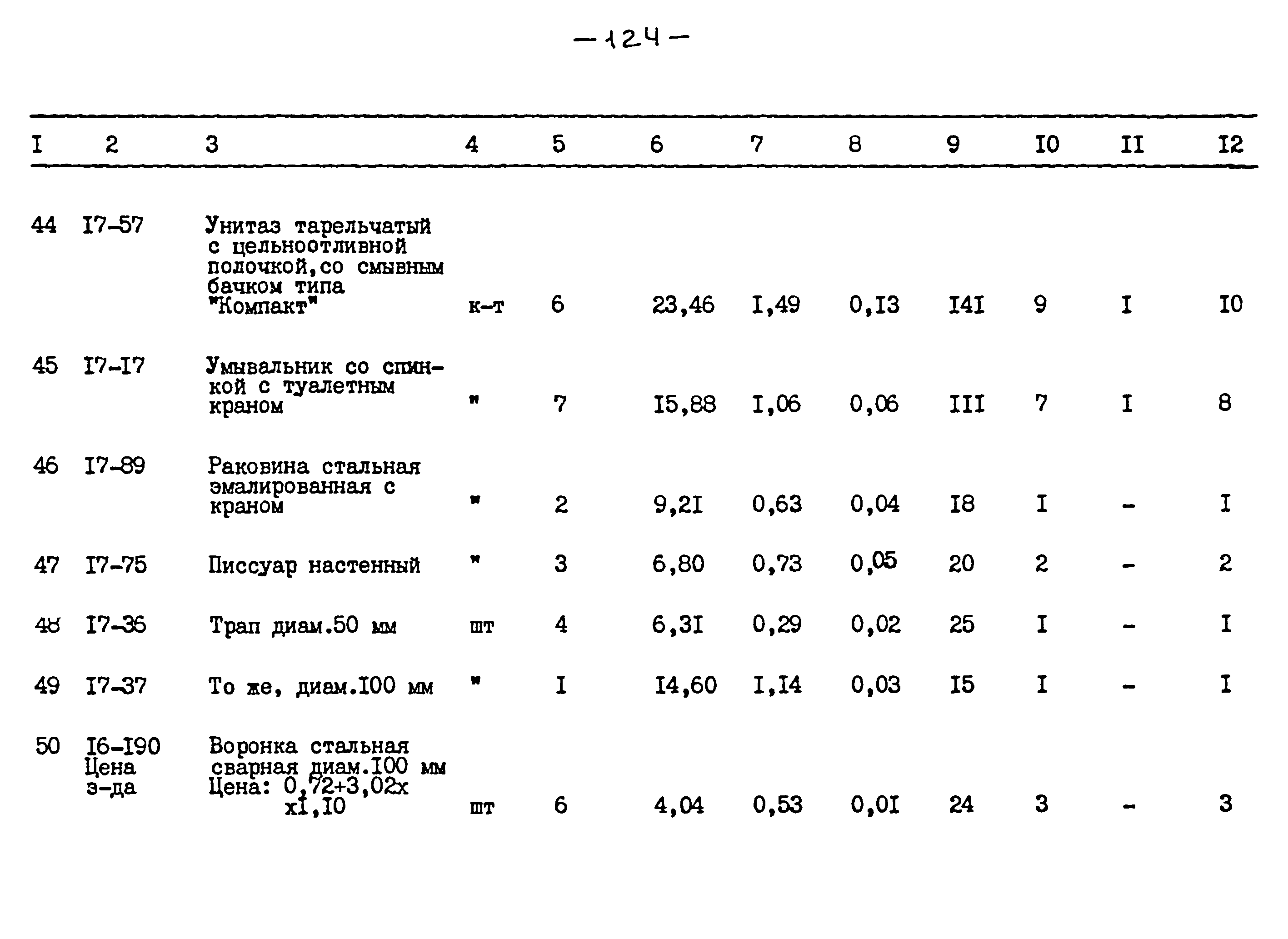 Типовой проект 264-12-257.86