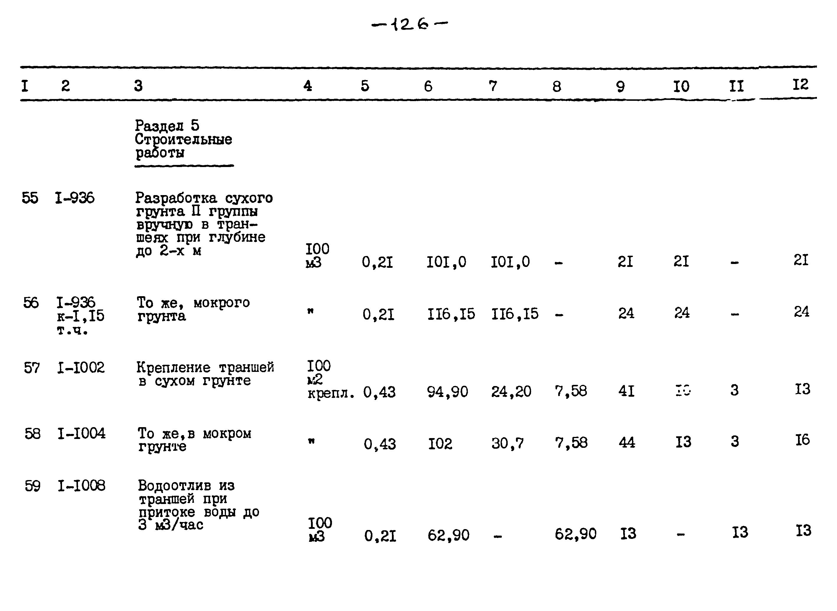 Типовой проект 264-12-257.86