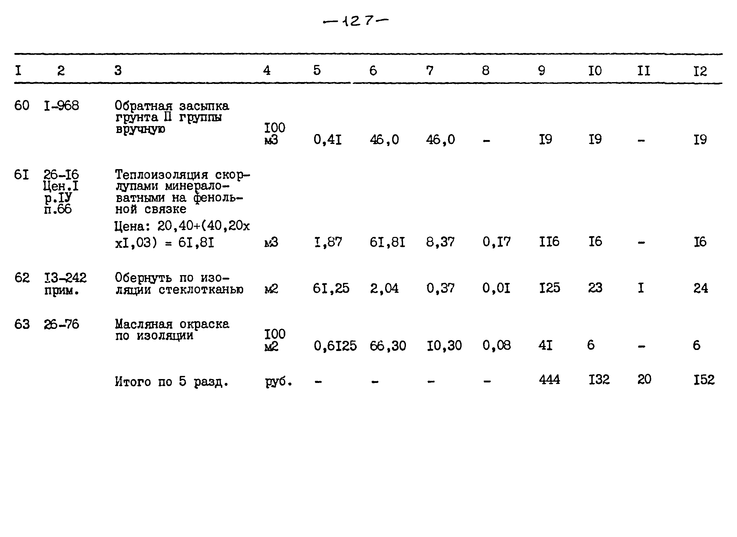 Типовой проект 264-12-257.86