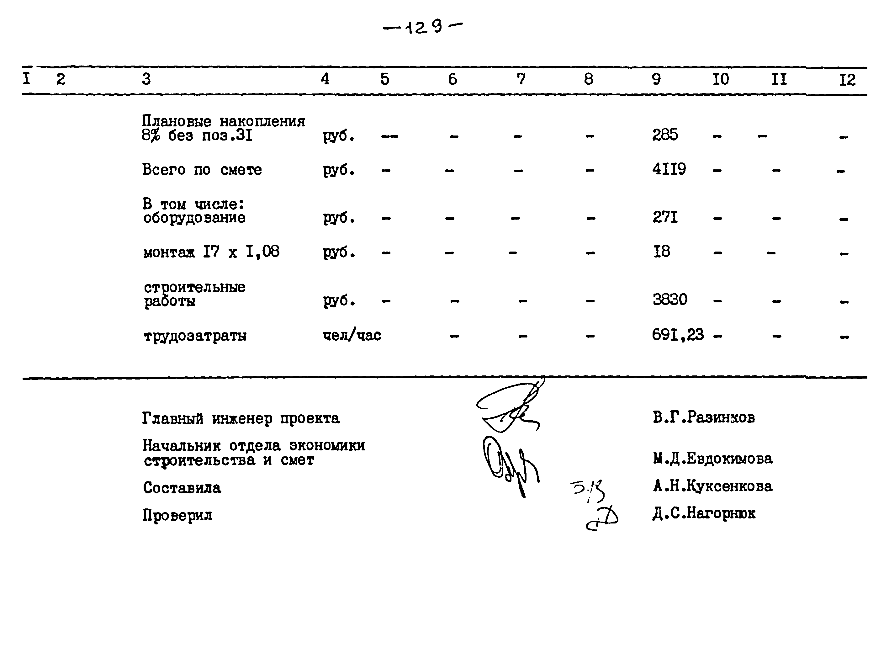 Типовой проект 264-12-257.86