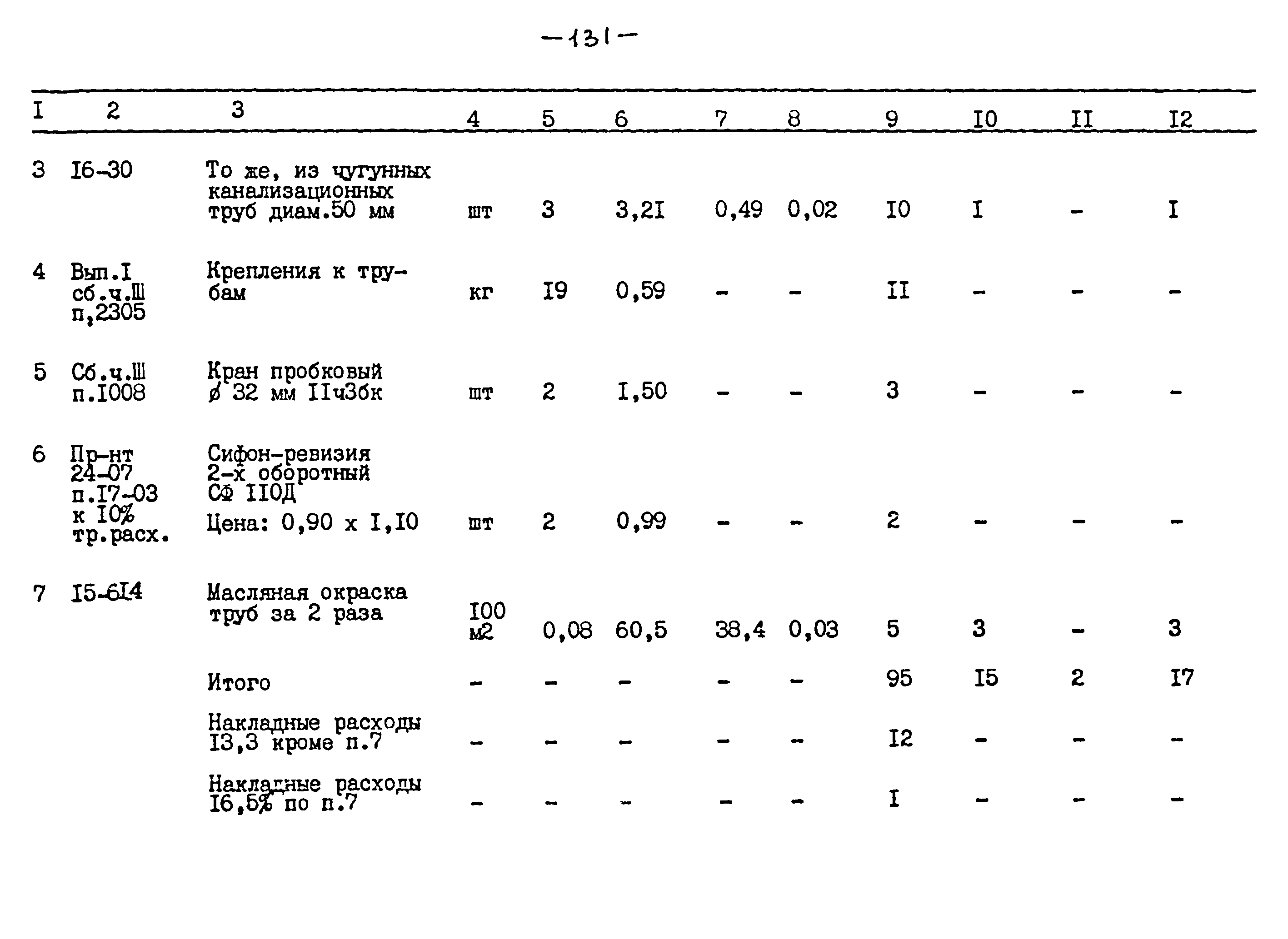 Типовой проект 264-12-257.86