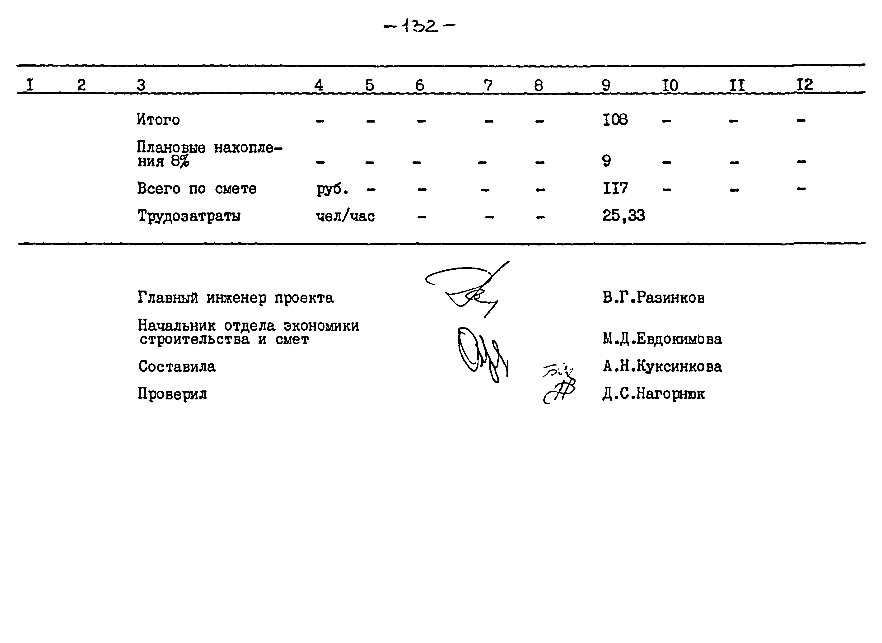 Типовой проект 264-12-257.86