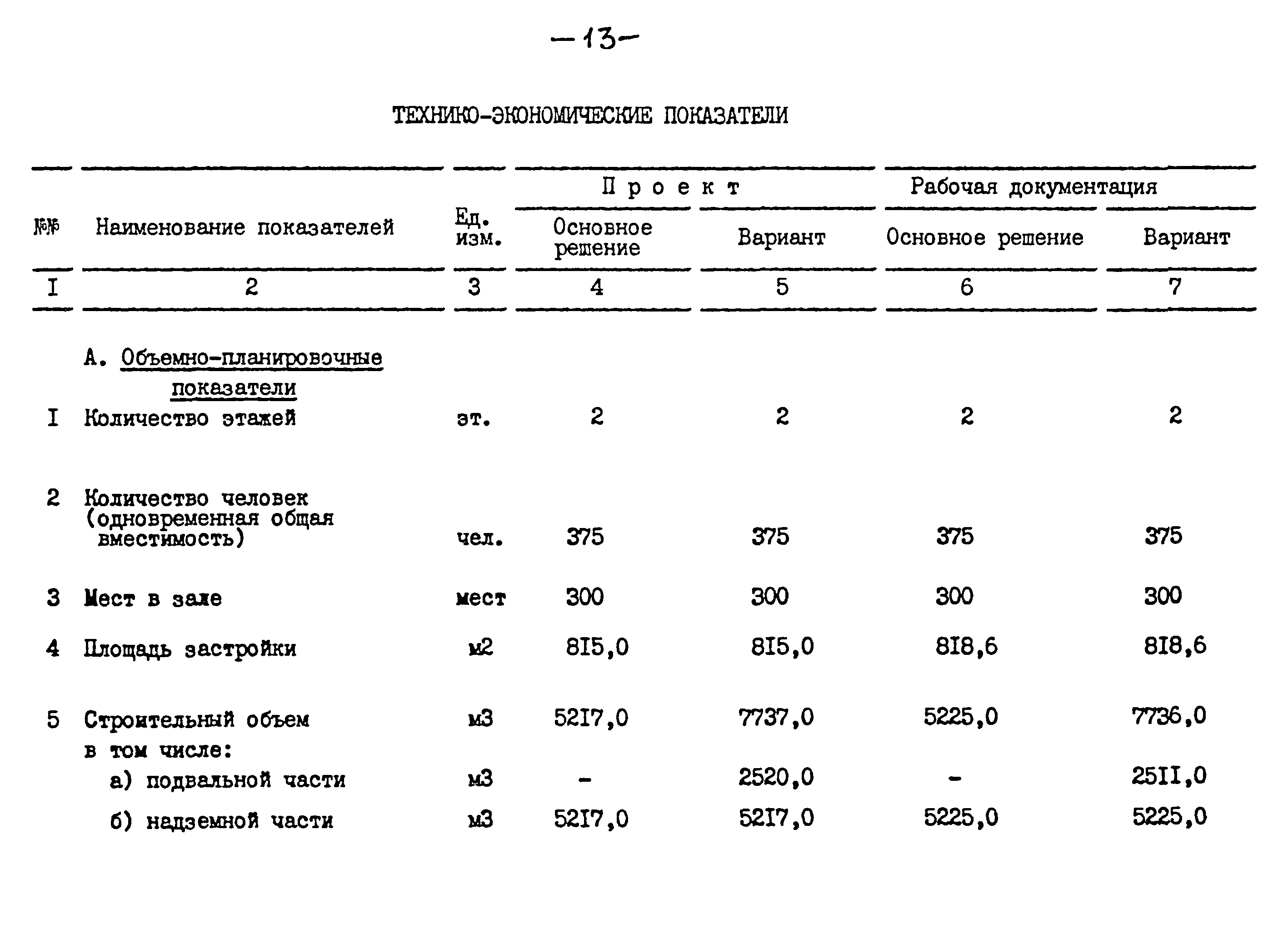 Типовой проект 264-12-257.86