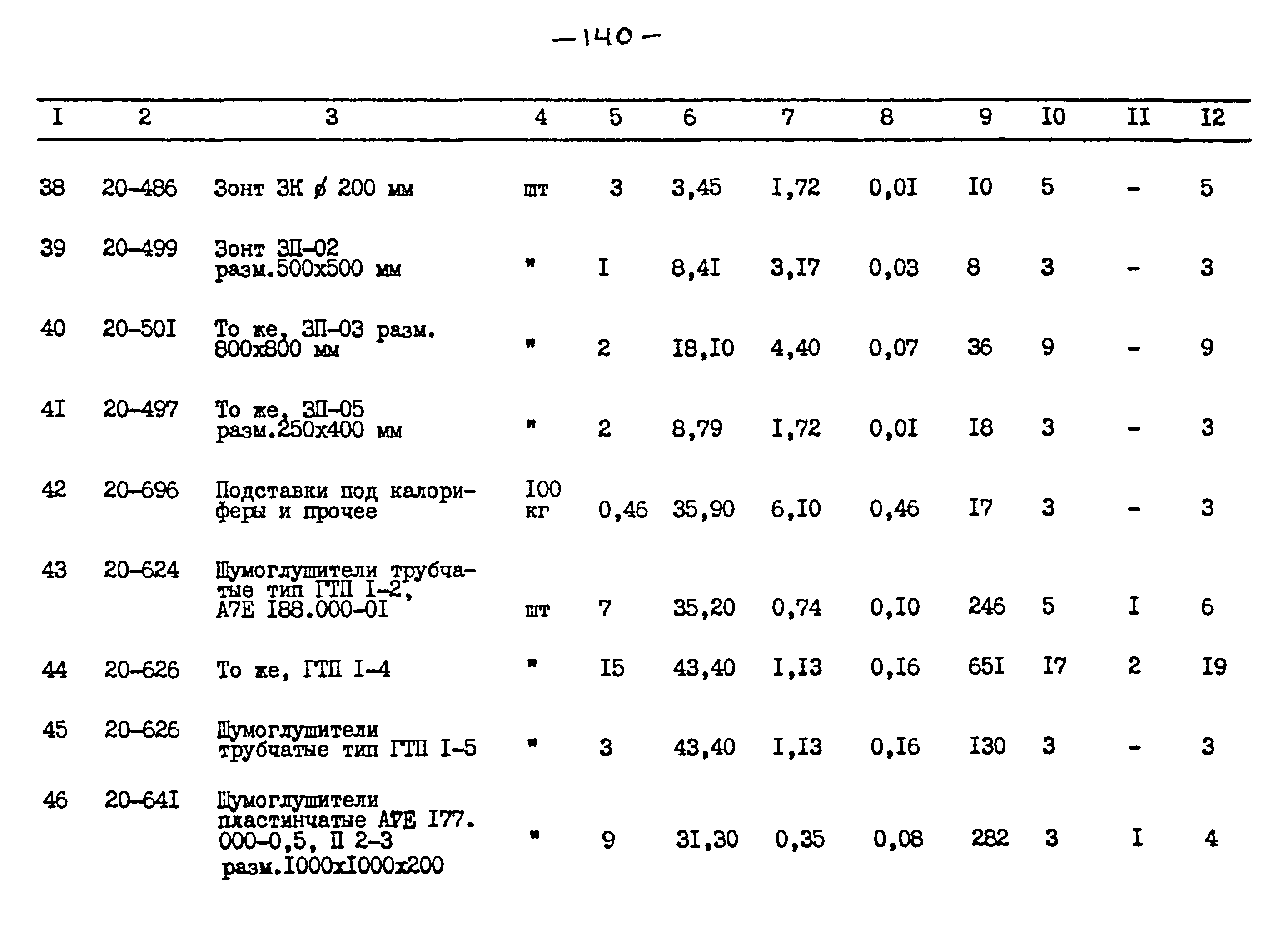 Типовой проект 264-12-257.86