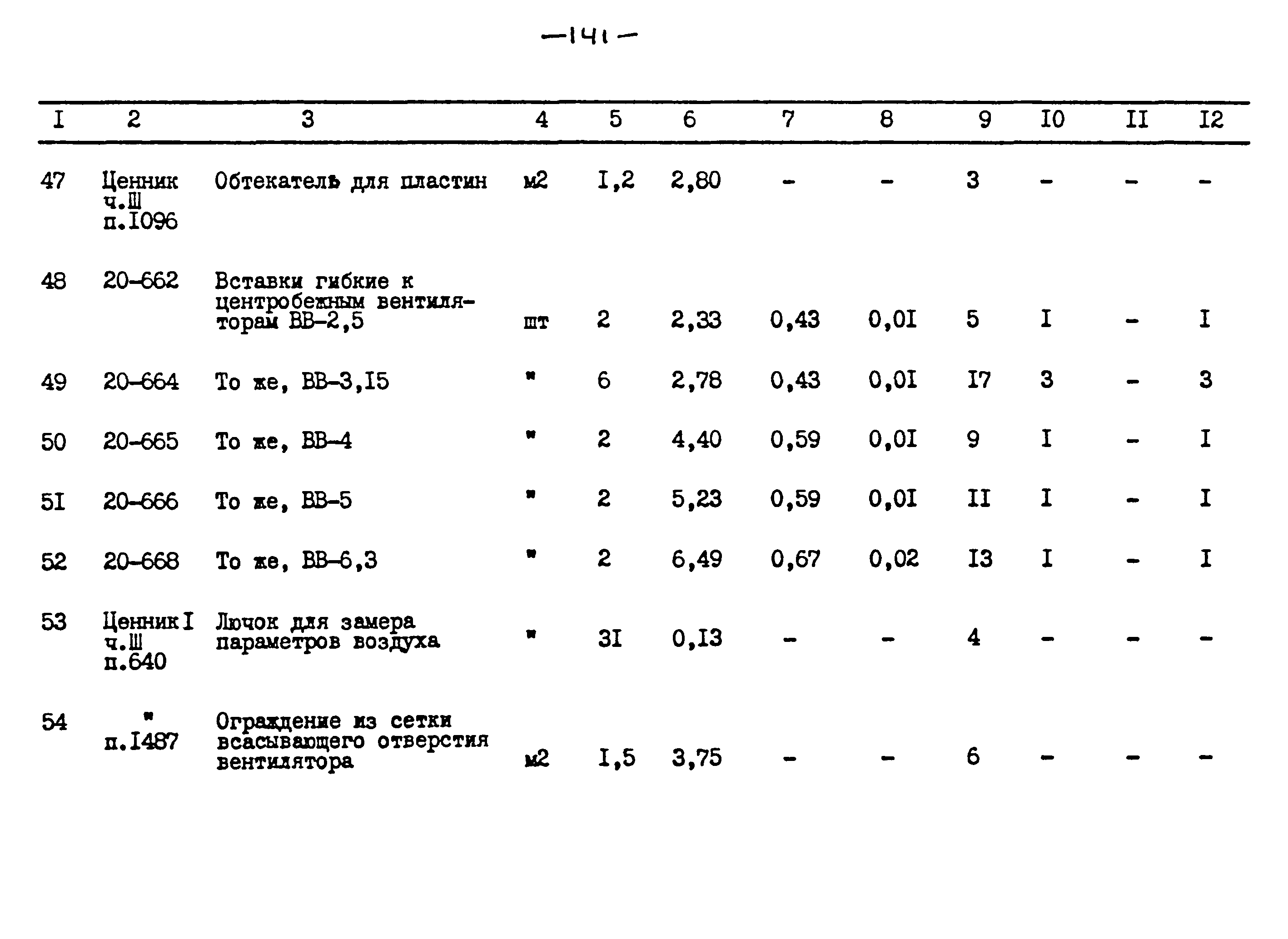 Типовой проект 264-12-257.86