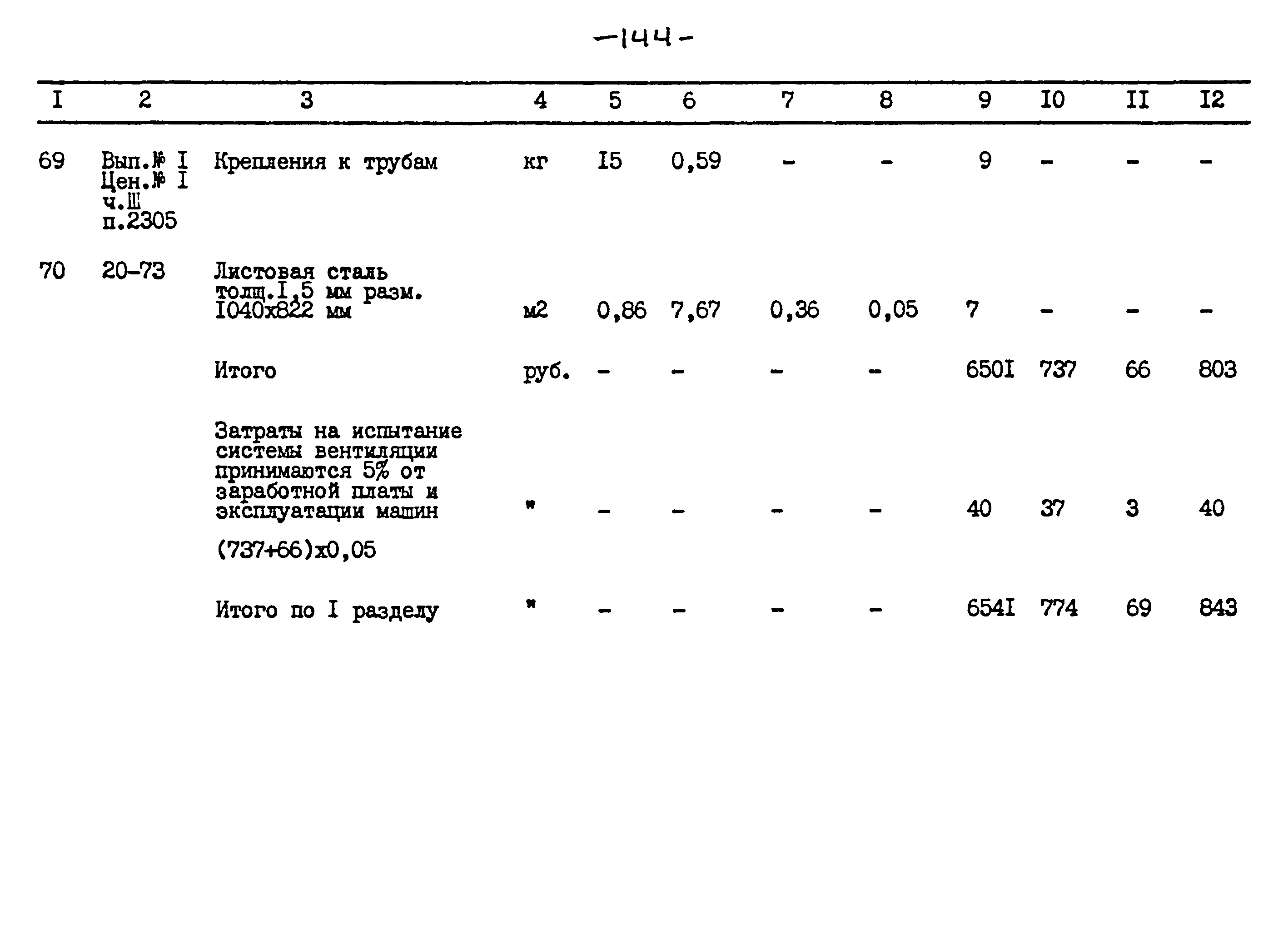 Типовой проект 264-12-257.86