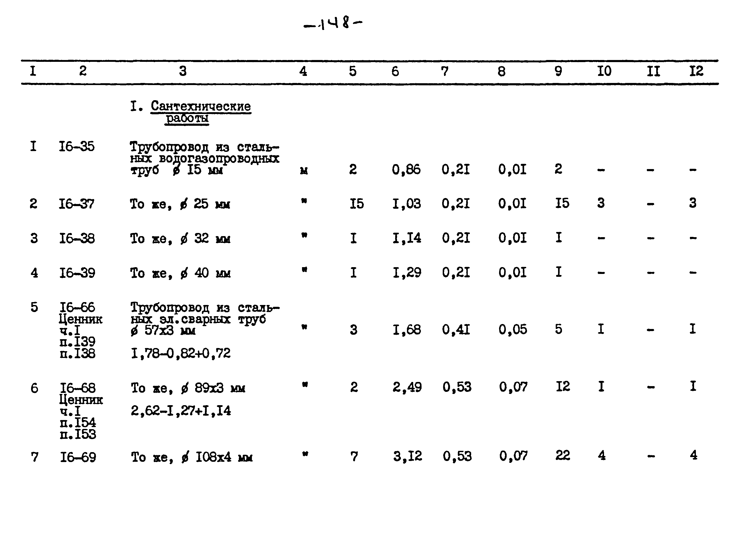 Типовой проект 264-12-257.86