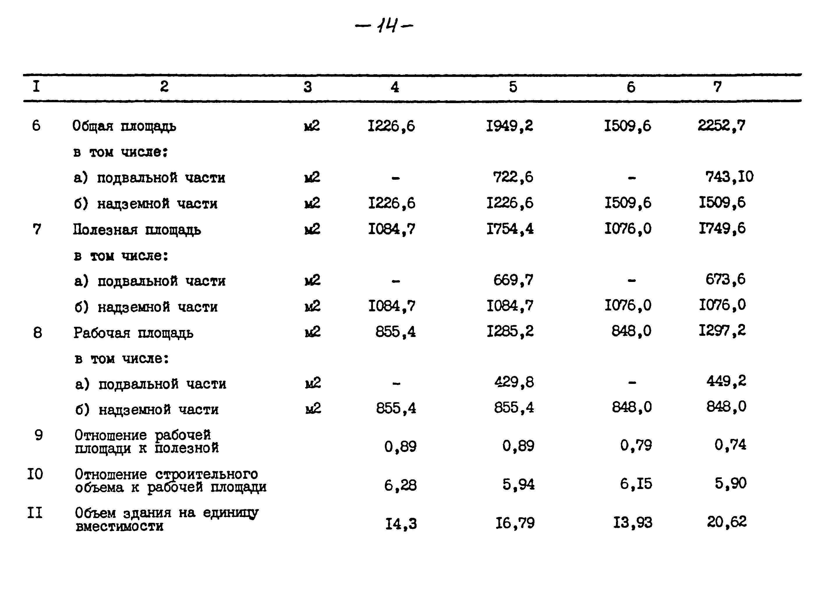 Типовой проект 264-12-257.86