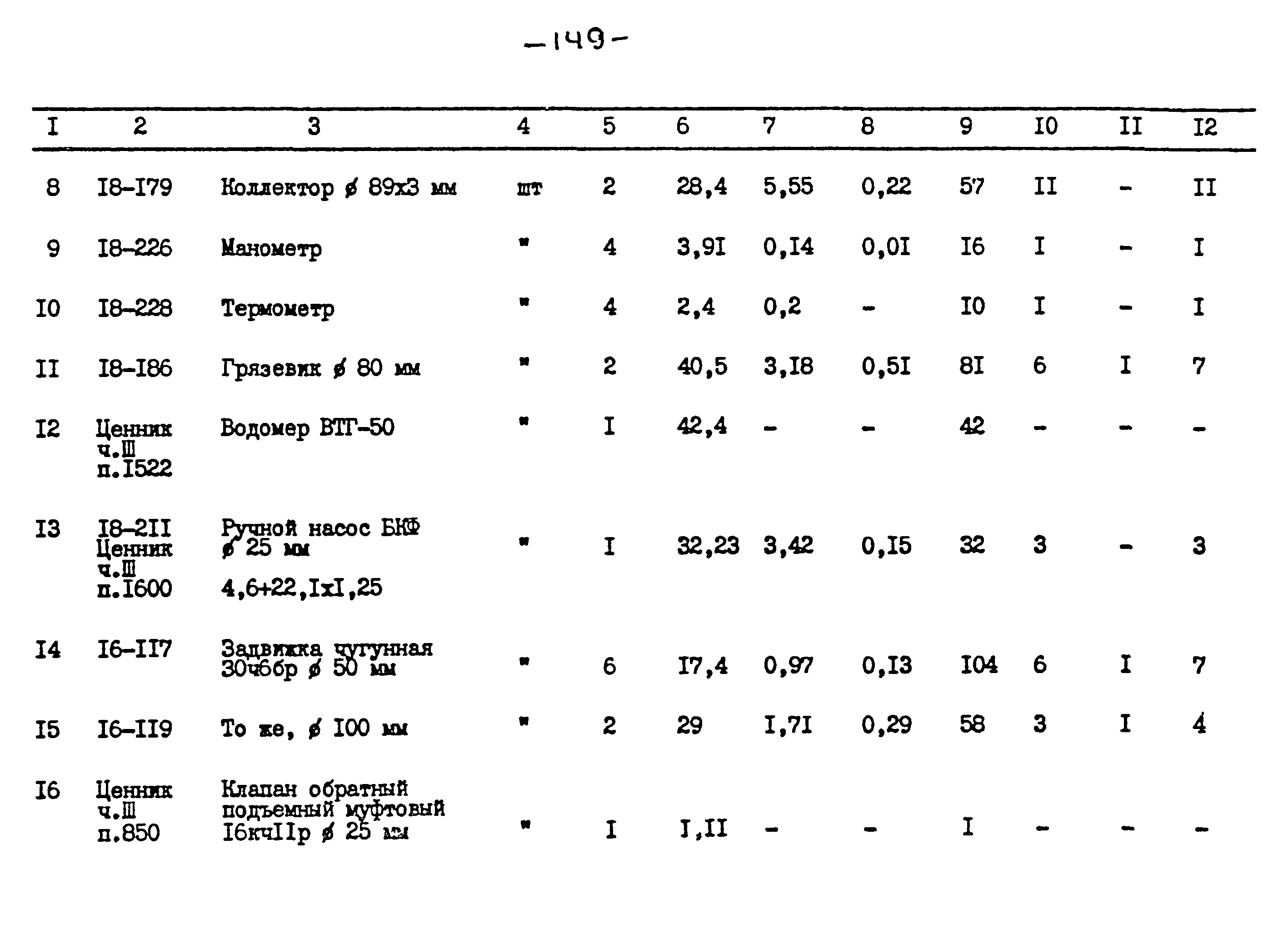 Типовой проект 264-12-257.86