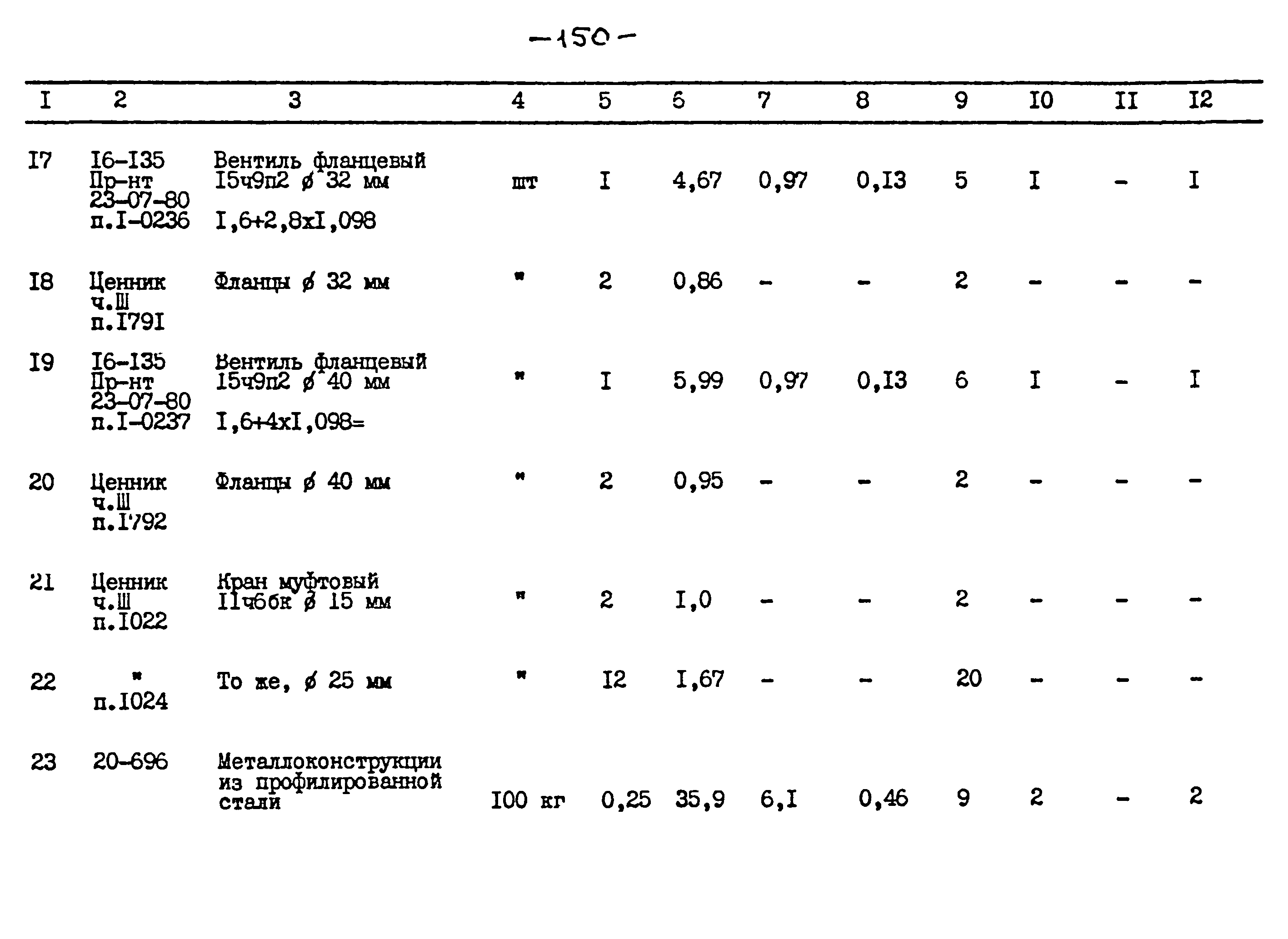 Типовой проект 264-12-257.86