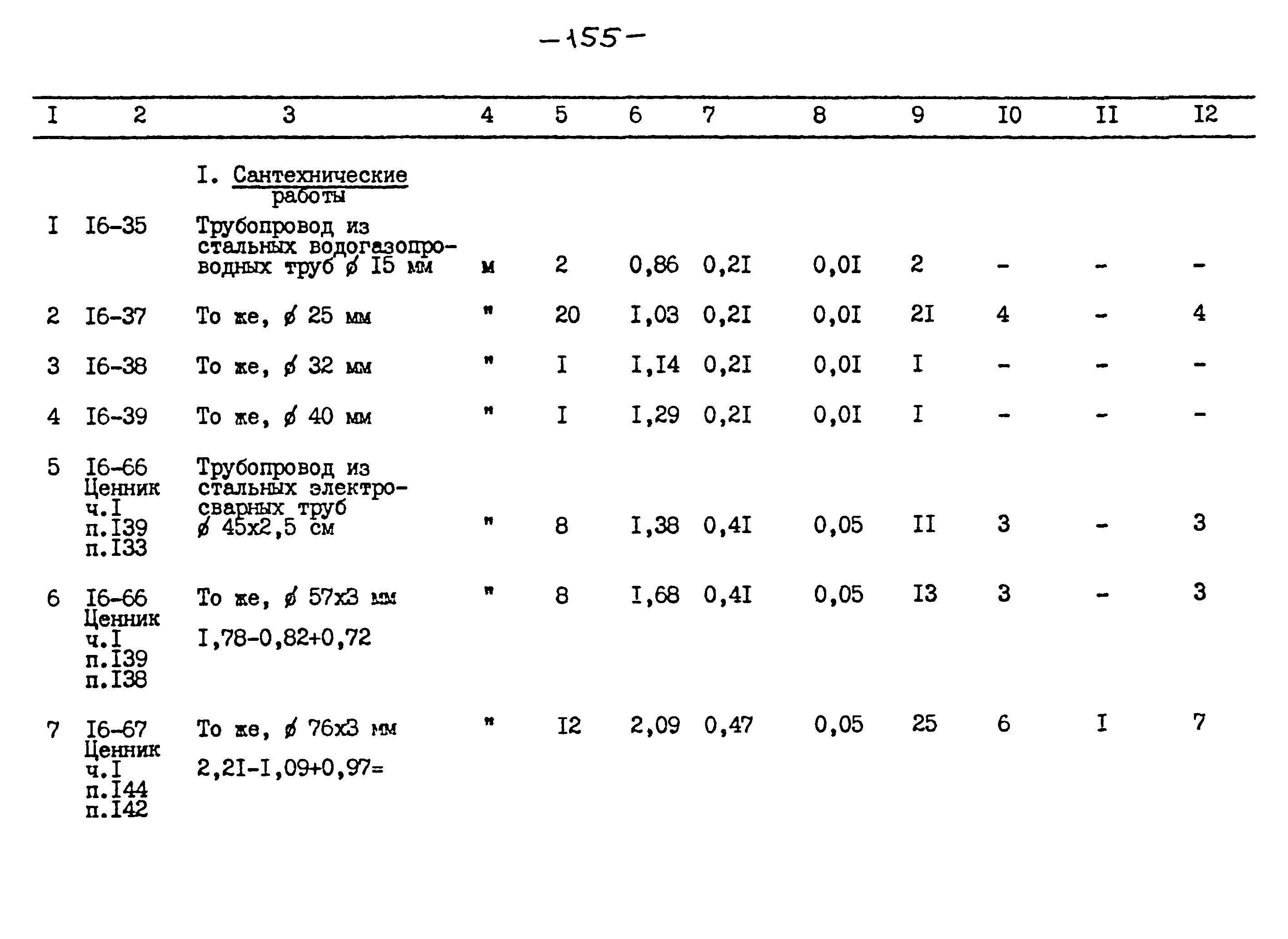 Типовой проект 264-12-257.86