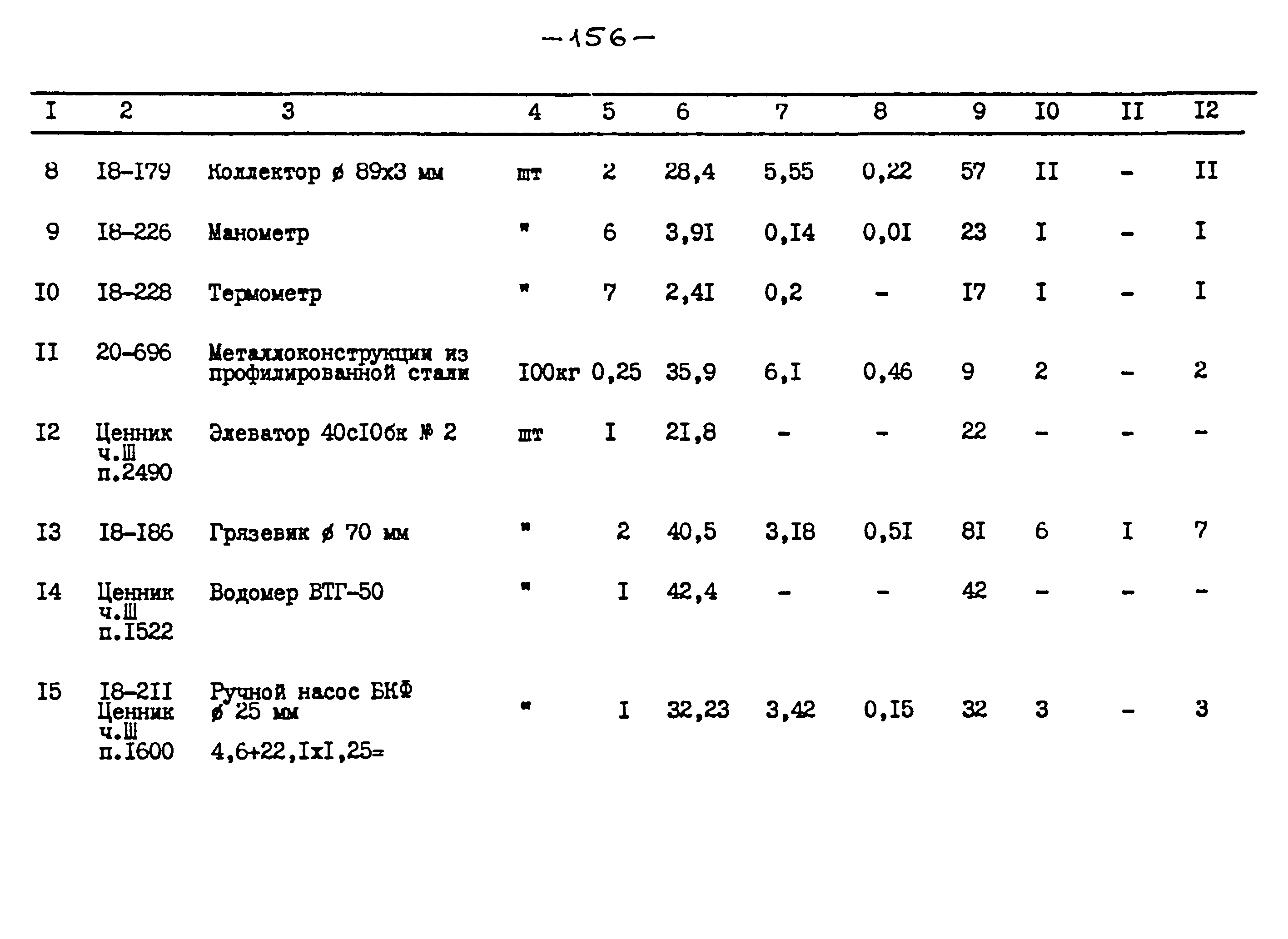 Типовой проект 264-12-257.86