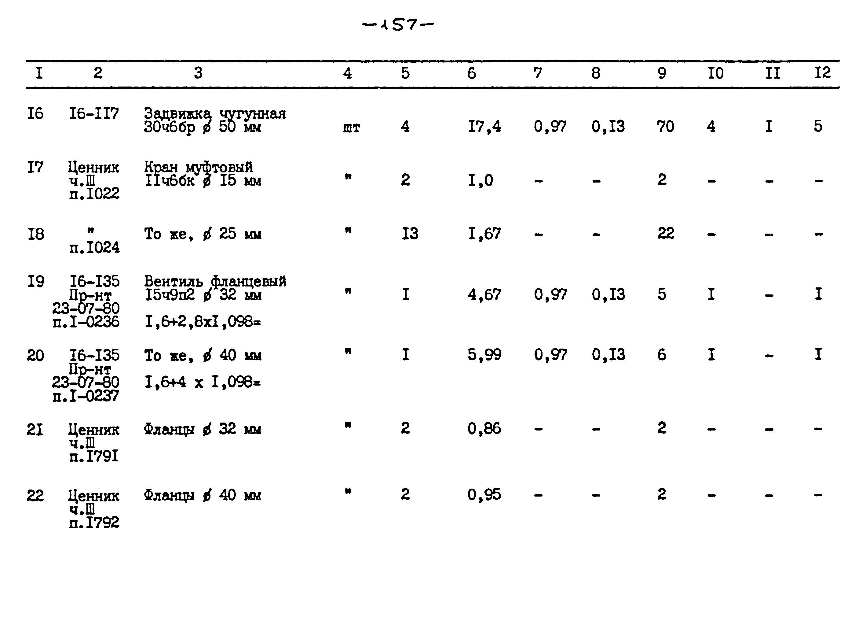 Типовой проект 264-12-257.86