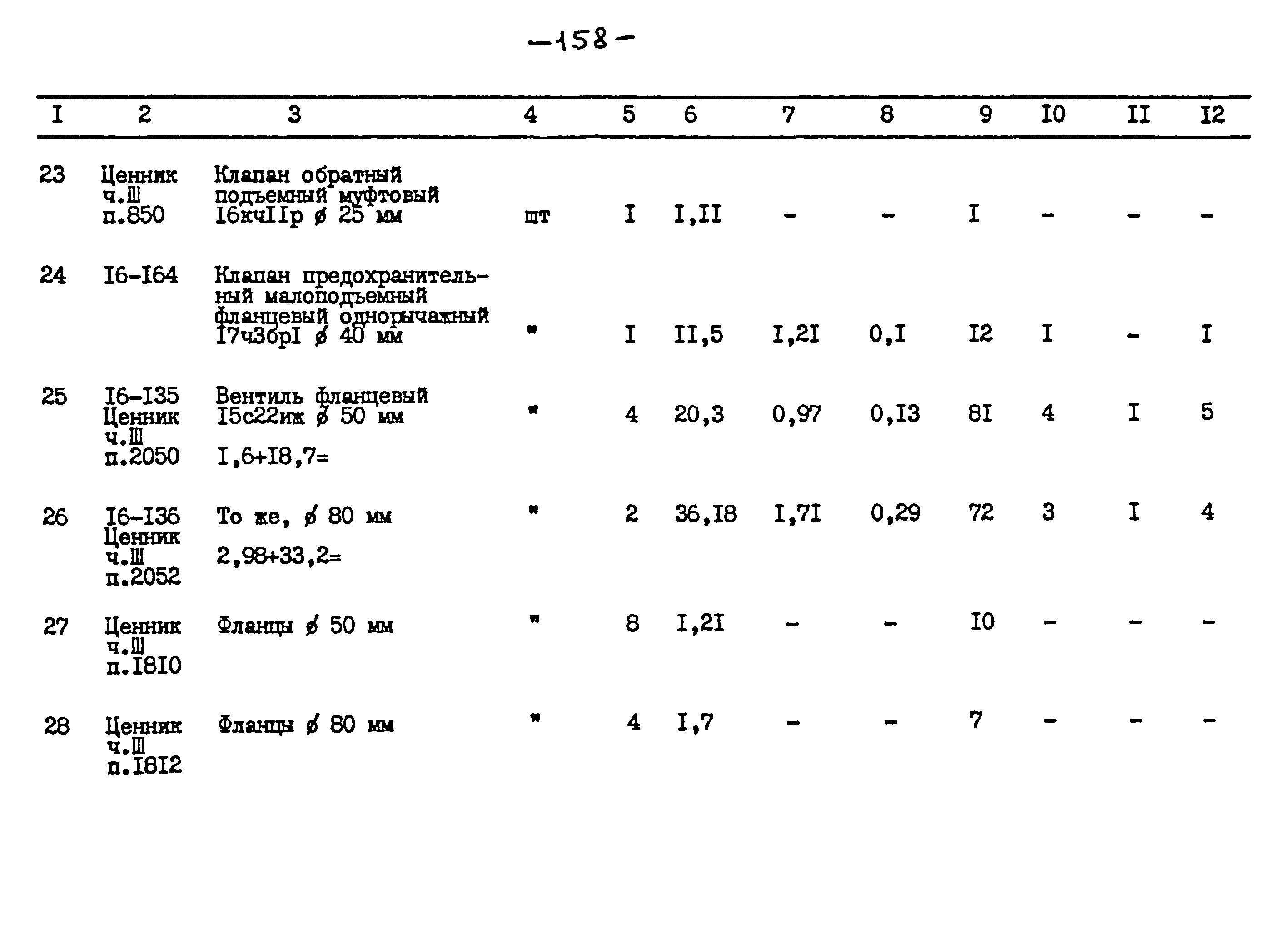 Типовой проект 264-12-257.86