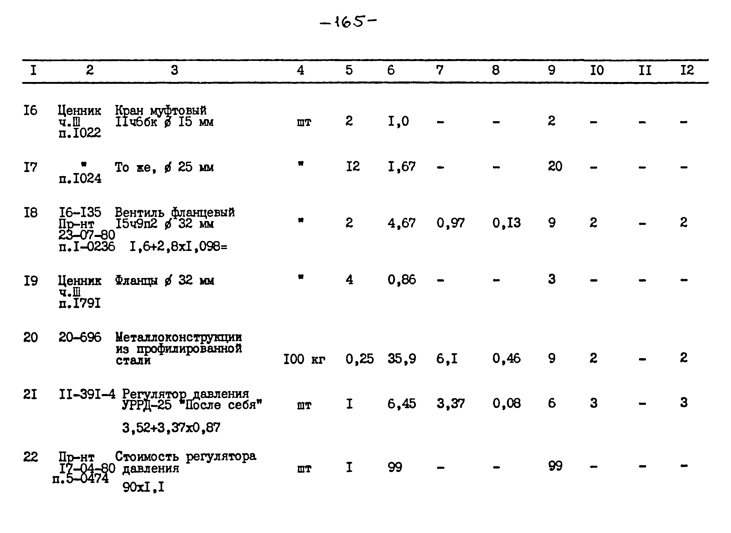 Типовой проект 264-12-257.86