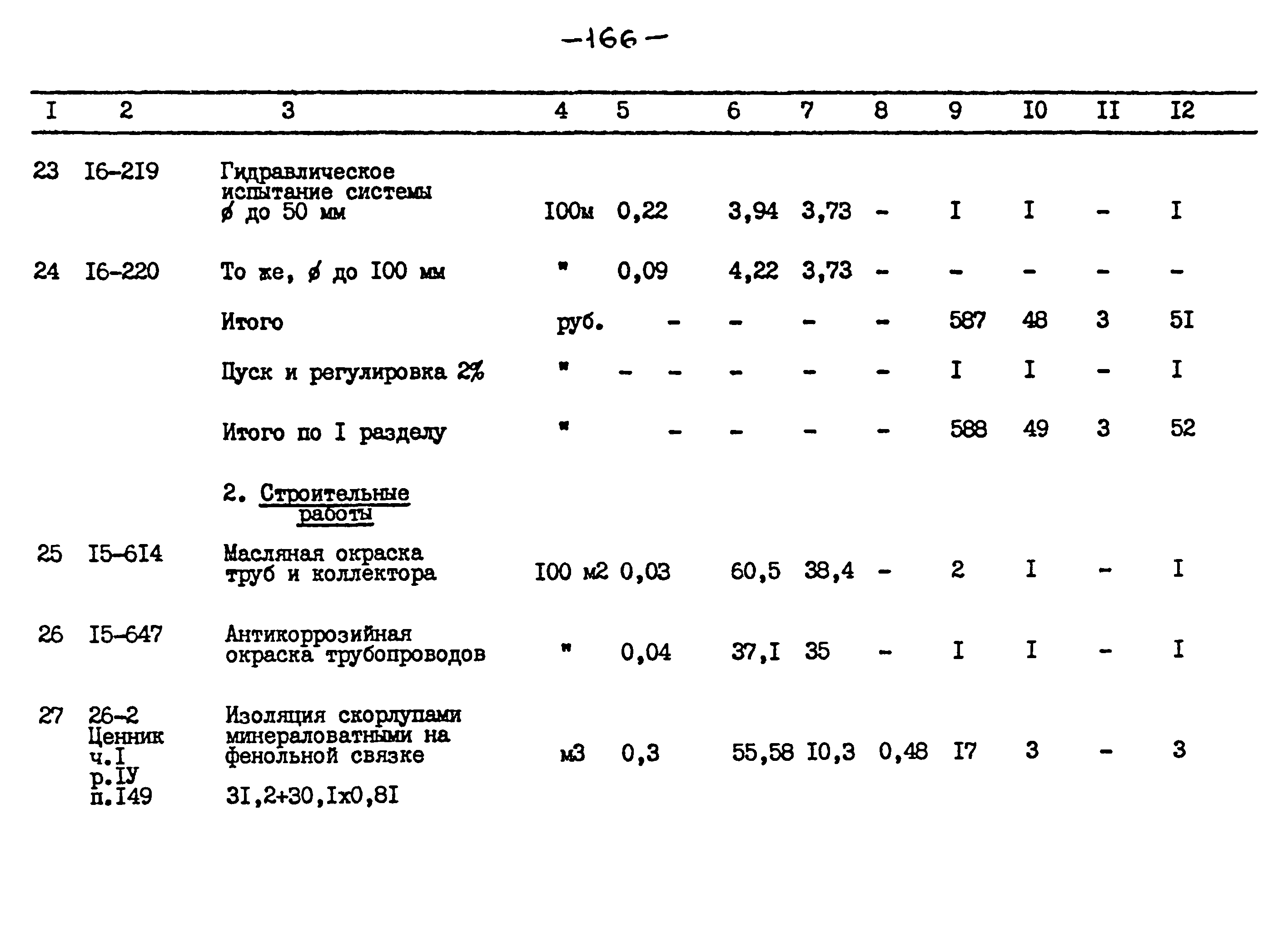 Типовой проект 264-12-257.86