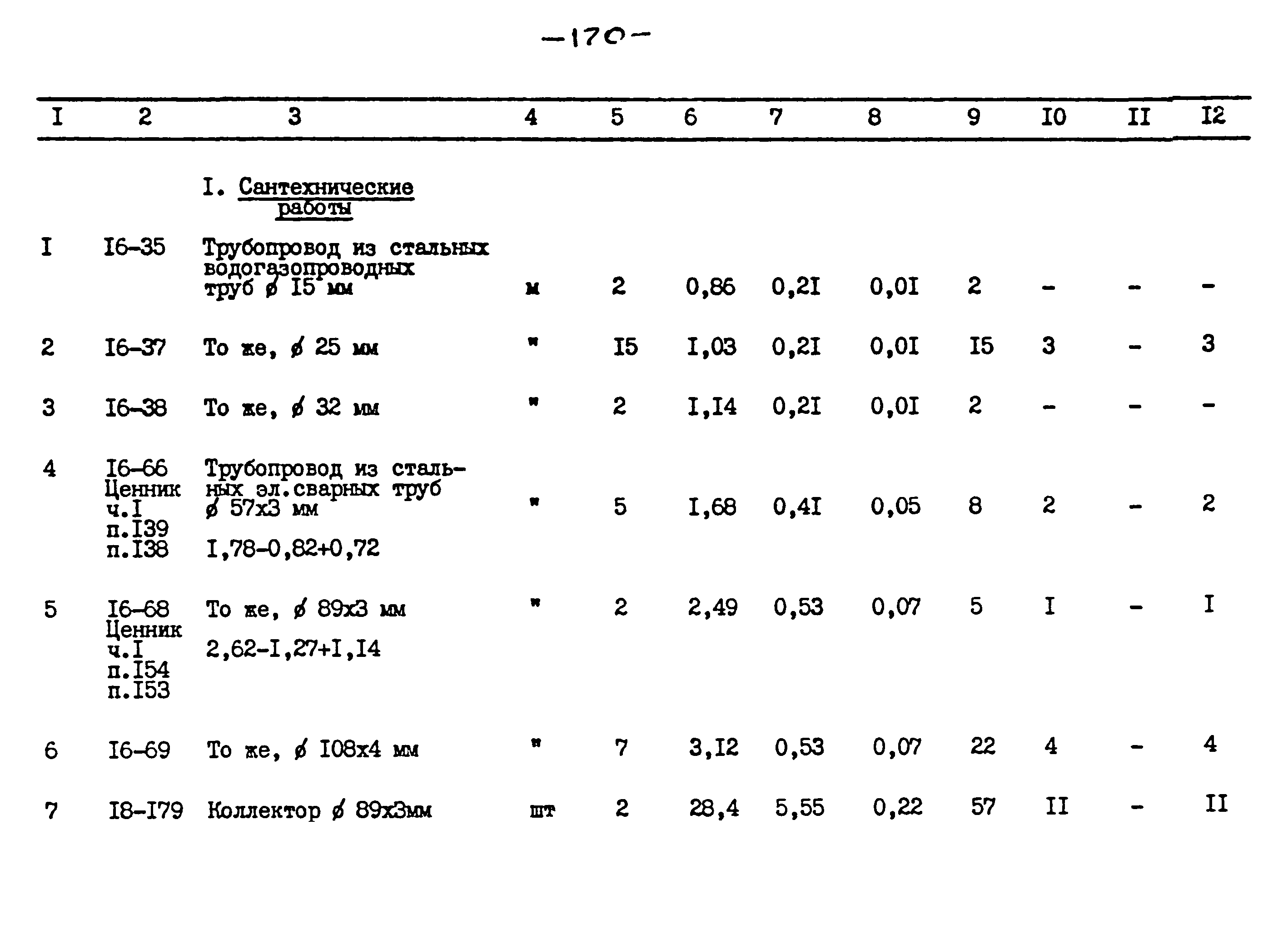 Типовой проект 264-12-257.86