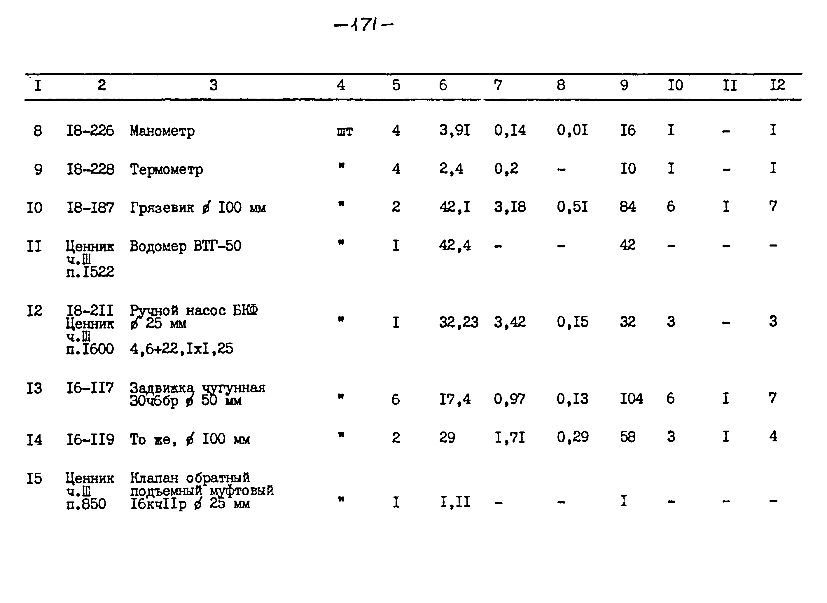 Типовой проект 264-12-257.86